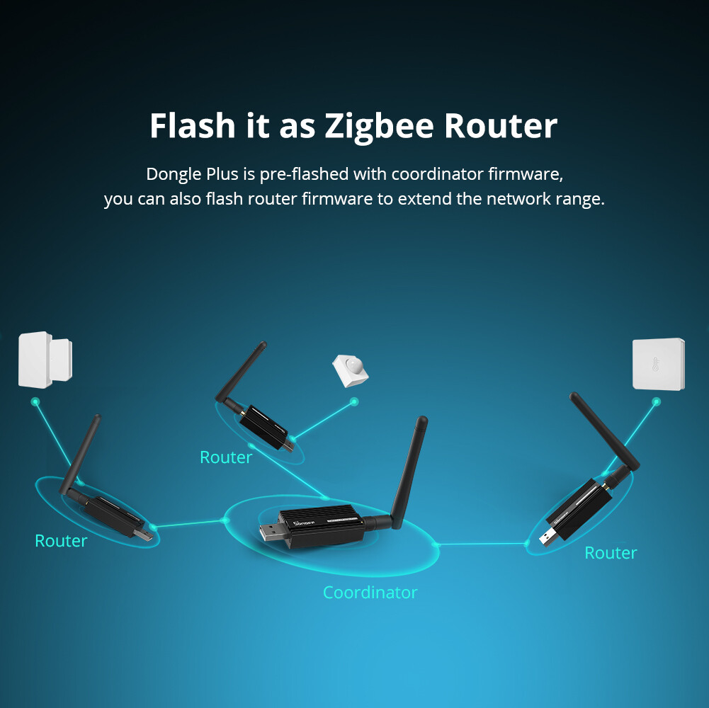SONOFF ZBDongle-E Zigbee Bridge USB Dongle Plus Universal Gateway Smart Home Hub