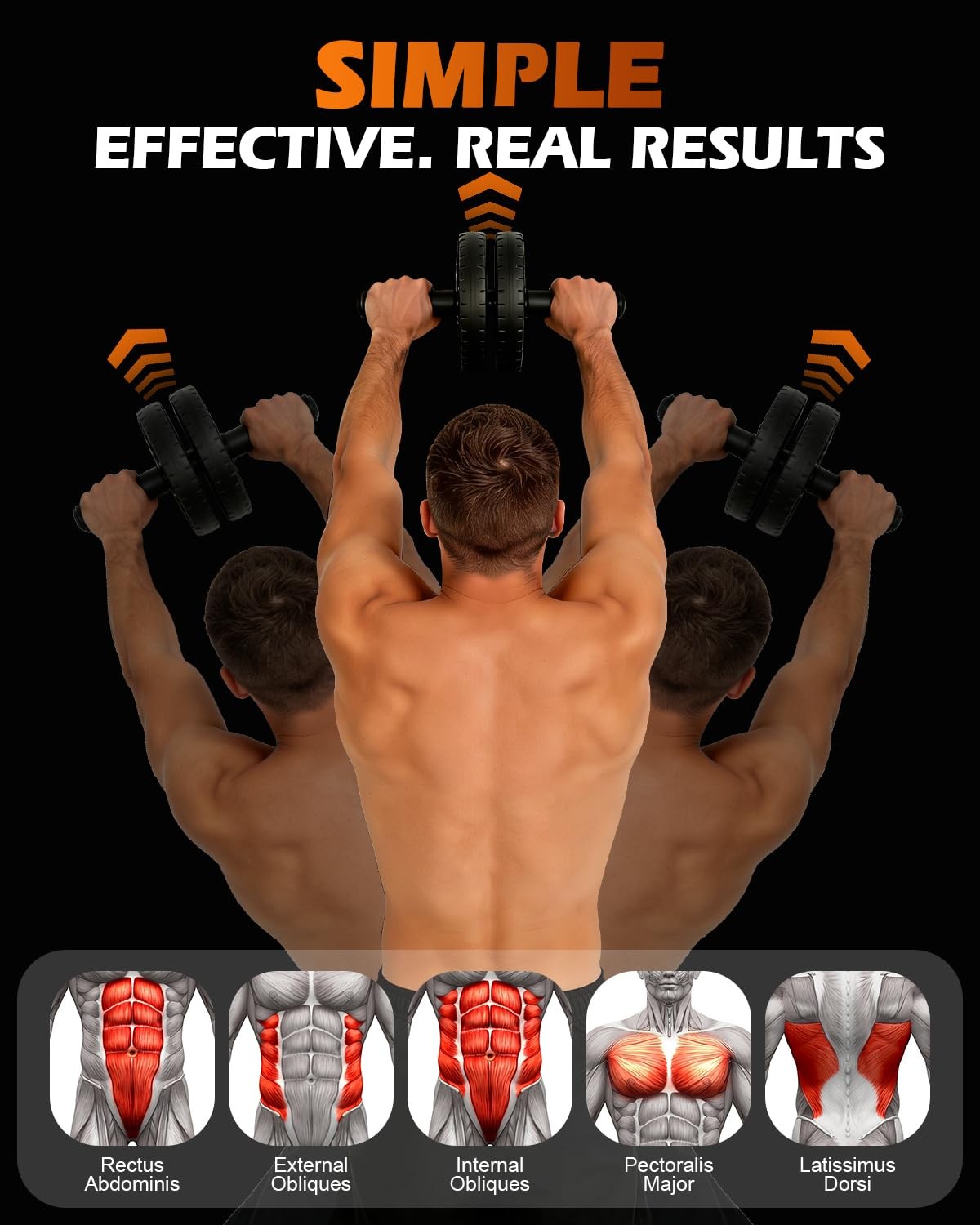 Ab Roller Wheel for Core Workout, Full Body Strength Training Equipment