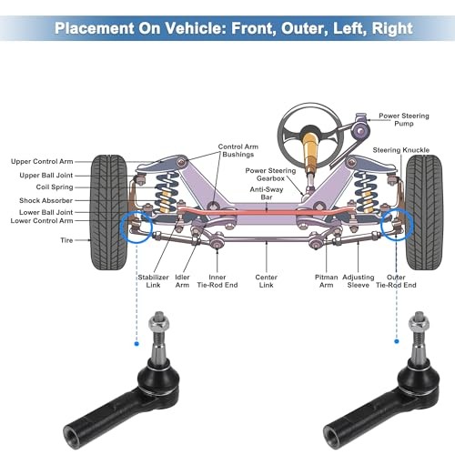 2pcs Front Outer Tie Rod Ends Kit Suspension Steering Tie Rod End for Buick