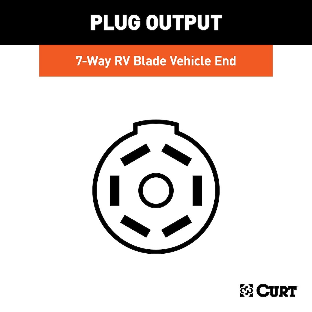 CURT 58220 TRAILER CONNECTOR