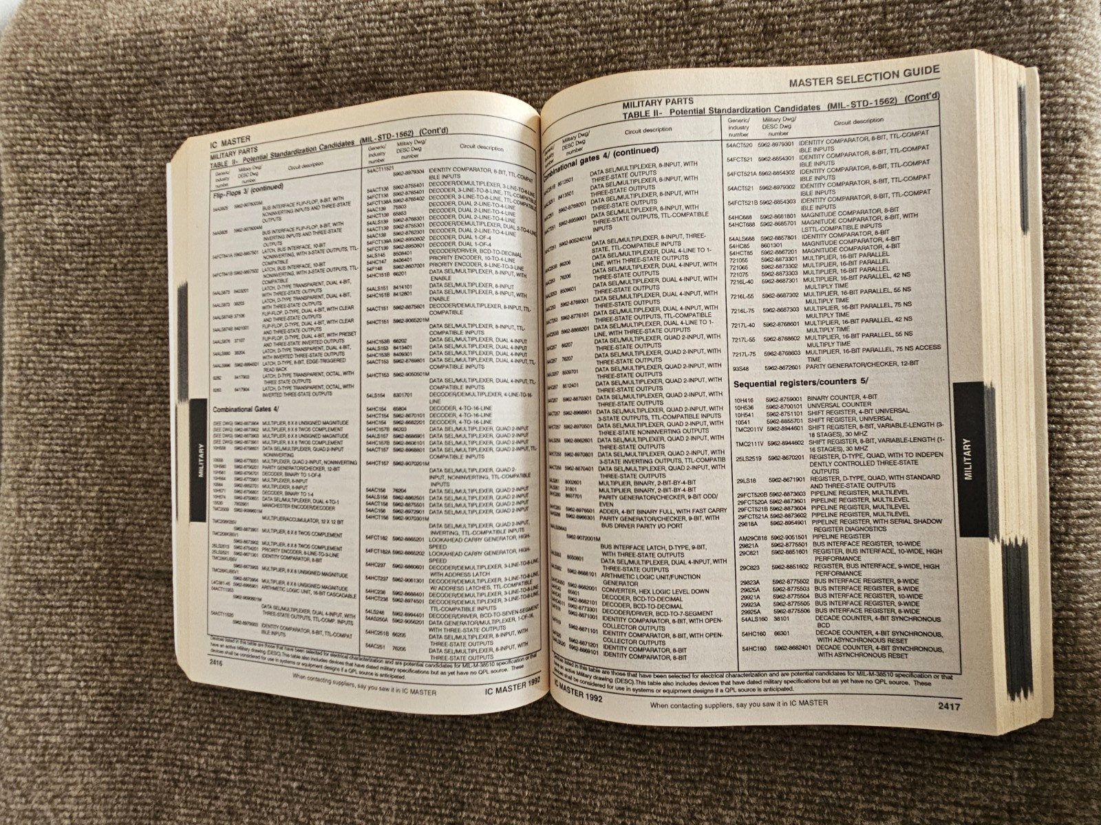 1992 IC Master Vol.2 Indexes & Directories