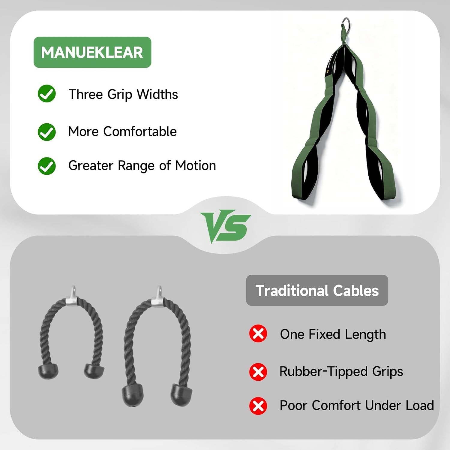 Customizable Tricep Pull Rope with Neoprene Handles for Safe, Effective Training