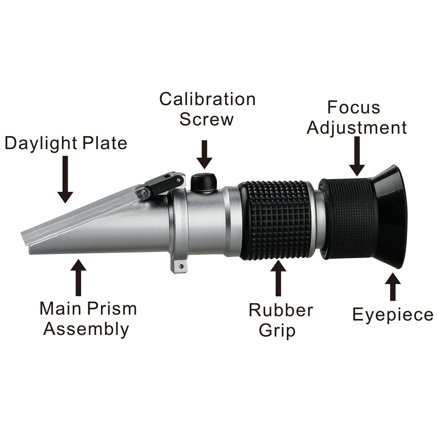 Brix Refractometer 0~90%, Handheld Sugar Refractometer, High Accurate Brix Me...