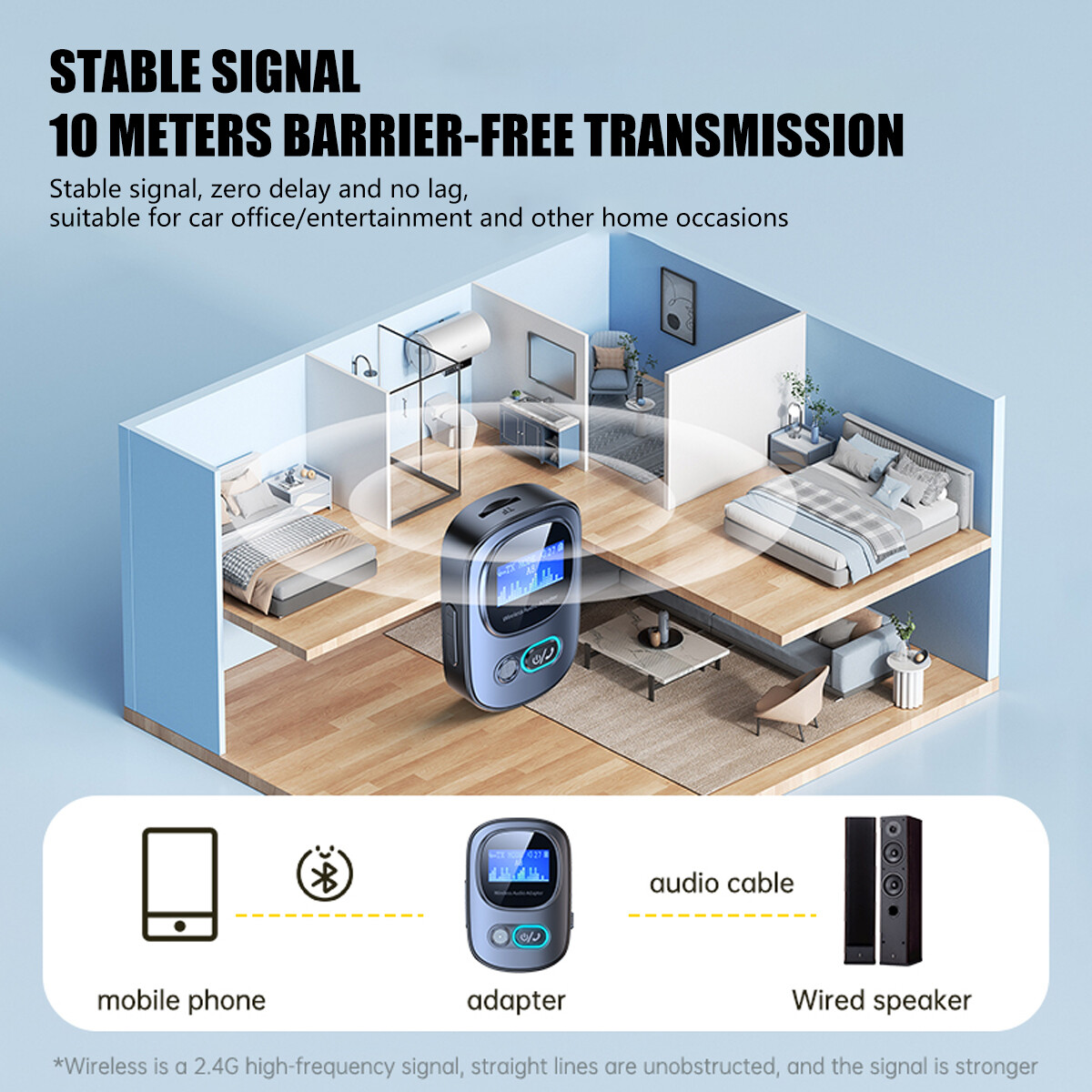 Bluetooth 5.3 USB Wireless Transmitter Portable Receiver Audio Adapter 3.5mm Aux