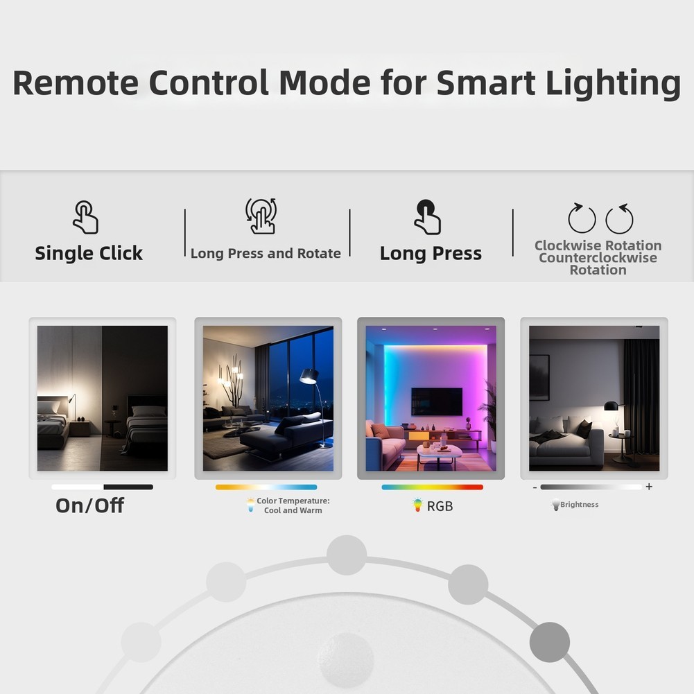 For Tuya For Zigbee Smart Switch Wireless Remote Control for Custom Scenes