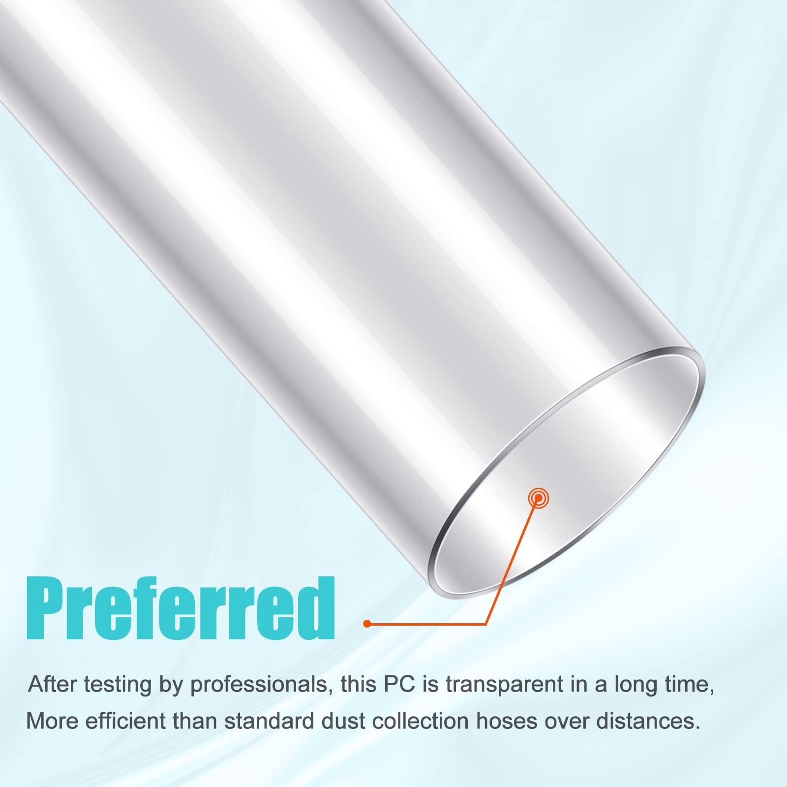 Geetery Clear PC Pipe Long Polycarbonate Round Rigid 4 x 36 Inch,
