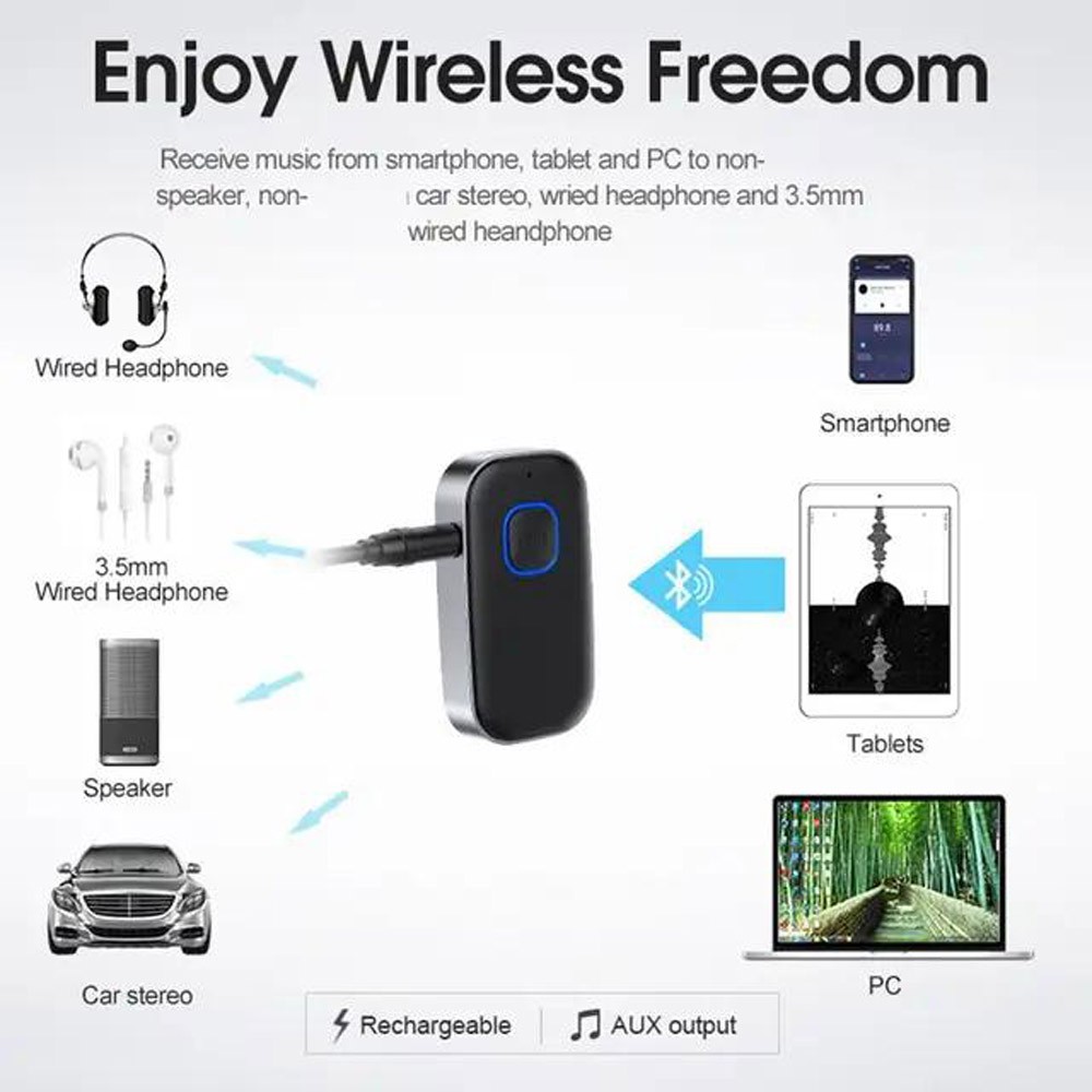 Call Music Bluetooth Transmitter Electronic AUX Adapter Receiver Headphone iPod