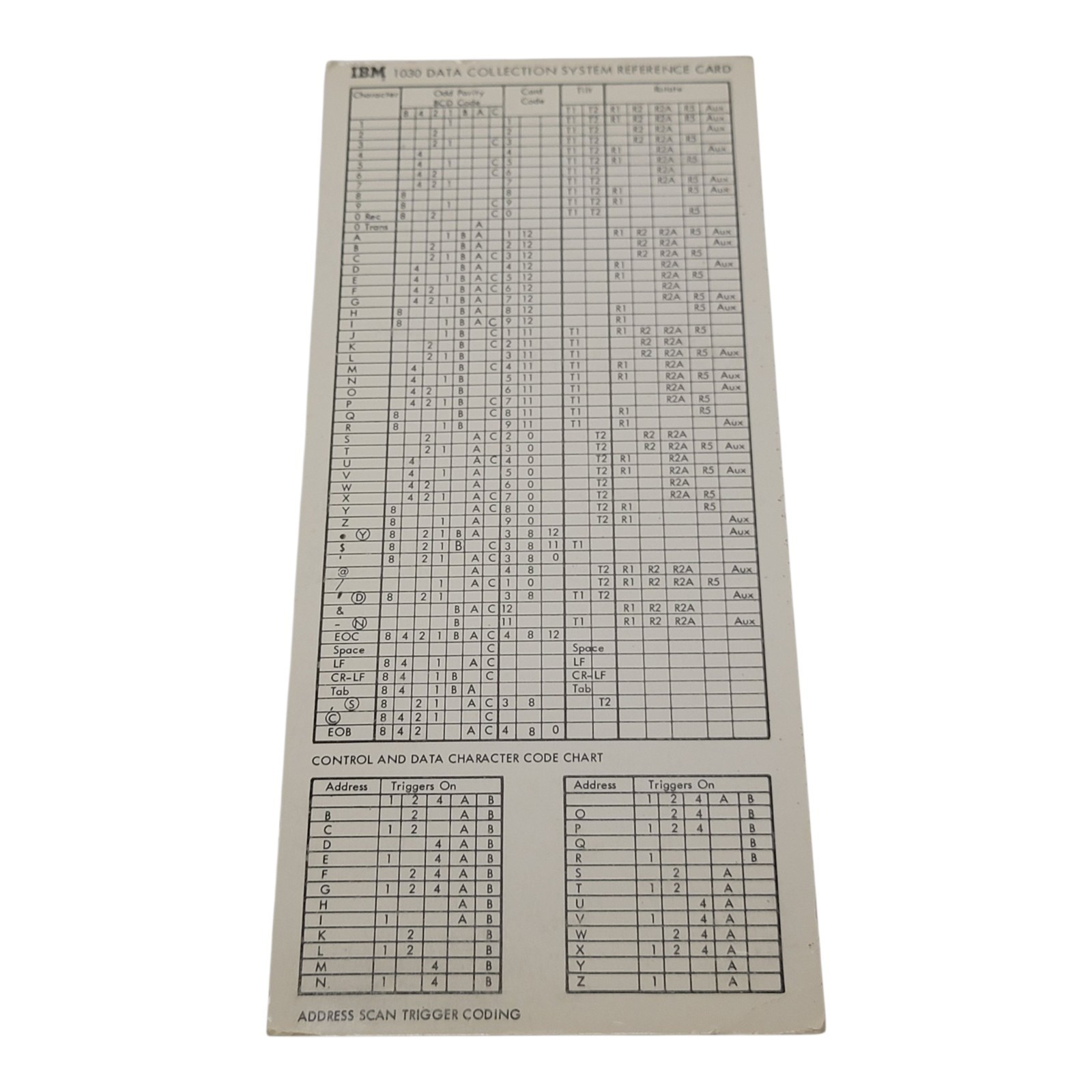 IBM 1030 Data Collection System Reference Card Original