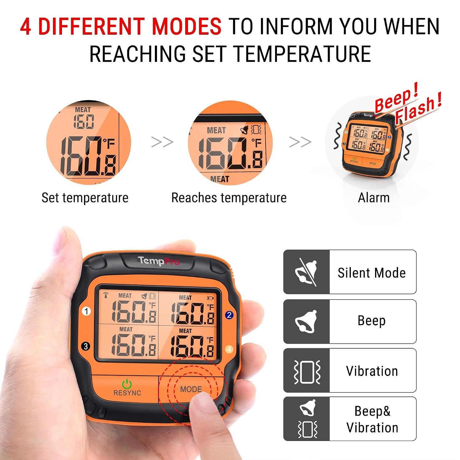 TempSync 1000FT Wireless Meat Thermometer for Grill with 4 Probes | RF Techno...