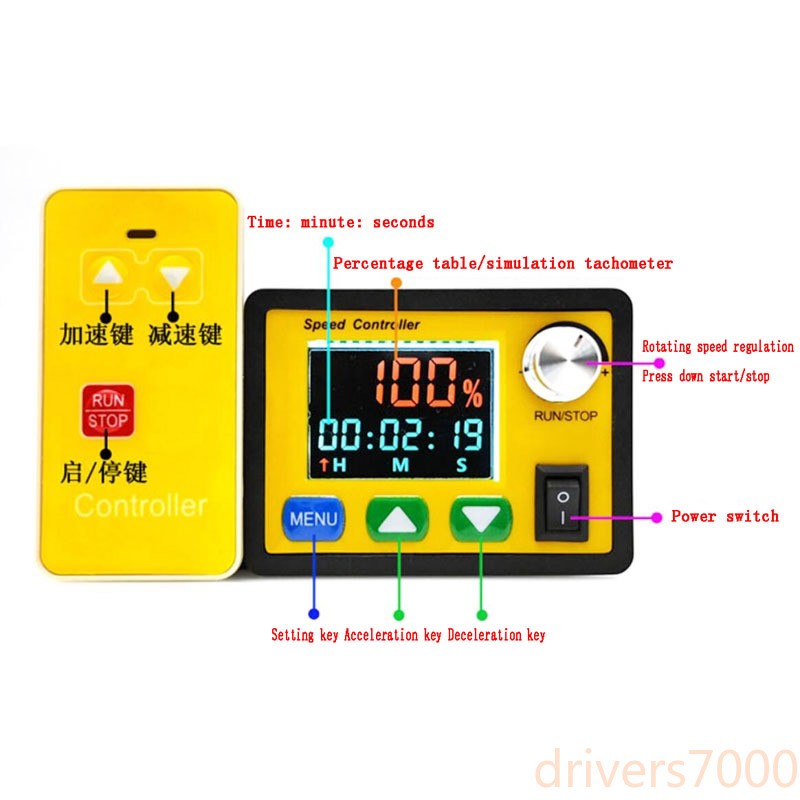 With Simulated Tachometer,Timer,and Timing Function DC6-55V 30A DC Brushed Motor