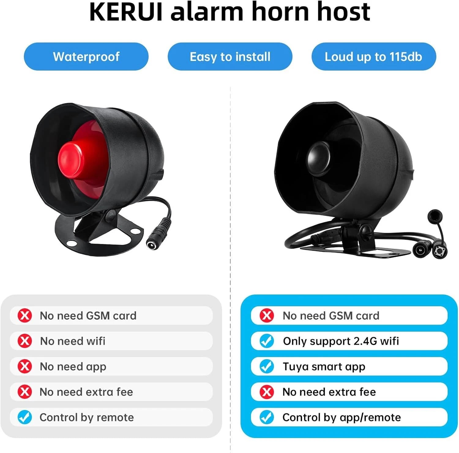WiFi Security Burglar Alarm Kit Google Home Voice Control Wireless Sensor