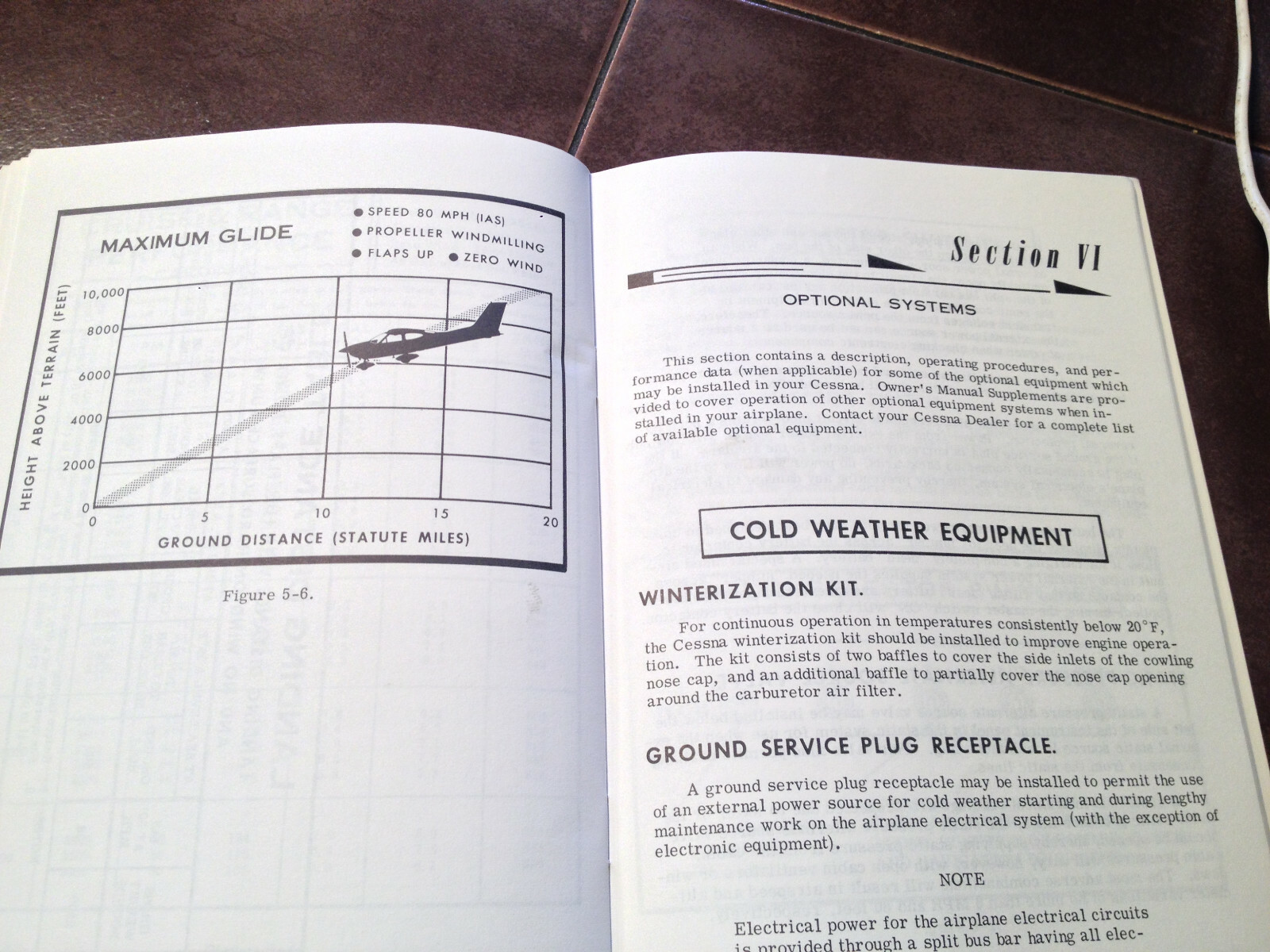 1968 Cessna 177 Cardinal Owner's manual