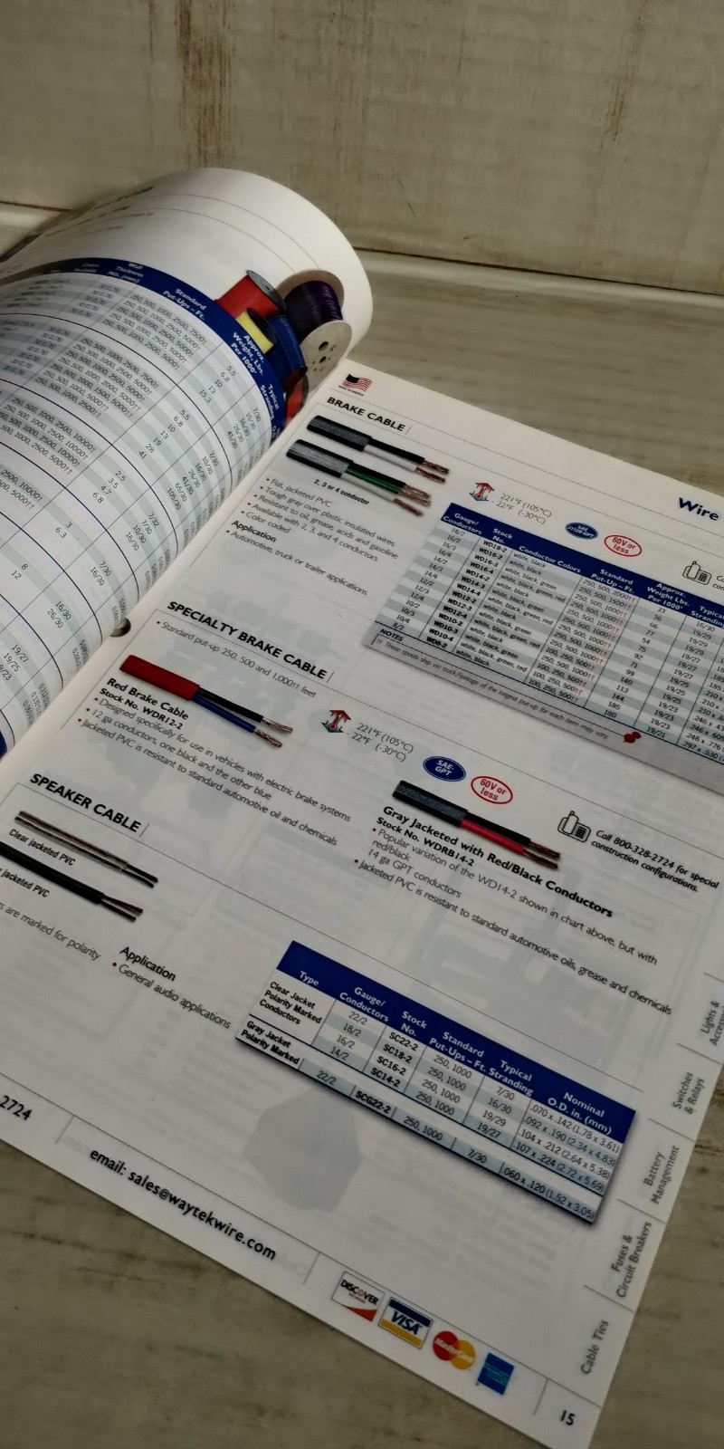 2014 WAYTEK, INC CATALOG 227 C6