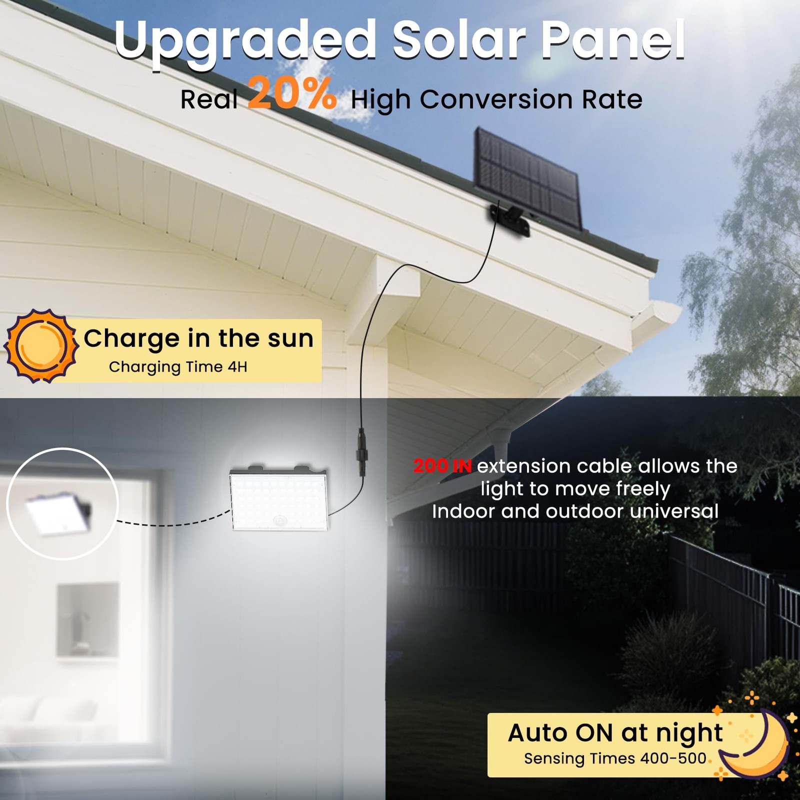 Motion Sensor Light Outdoor, with 3 Modes, Solar Lights Outdoor Waterproof fr...