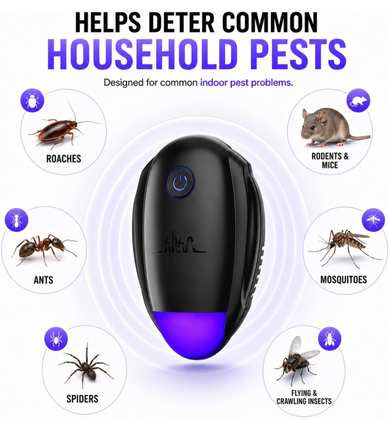 Upgraded Version Ultrasonic Pest Repeller, Plug-in Insect Repeller, 6 Pack/black