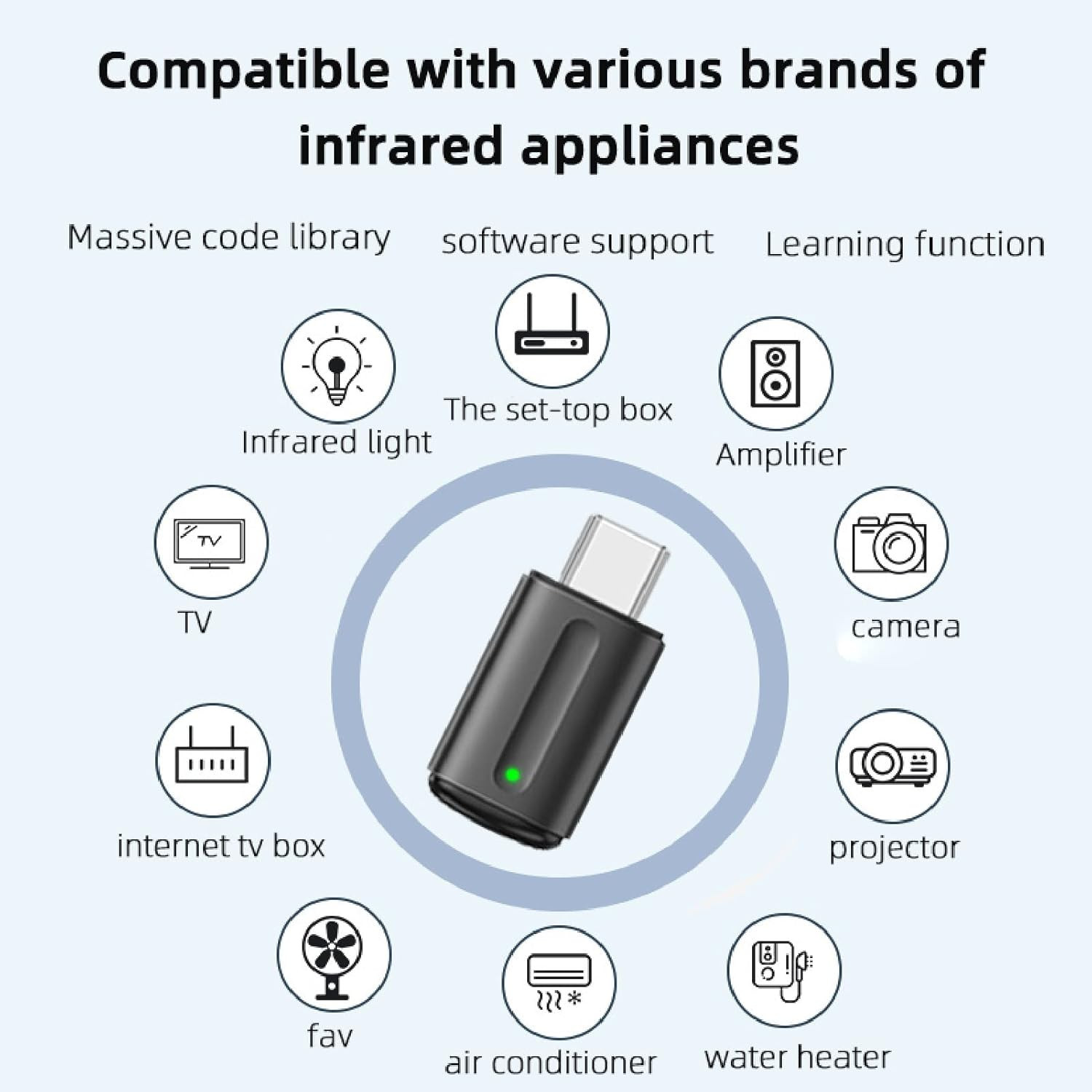 Mini Smartphone IR Remote Controller Adapter, Type C Universal Smart IR Controll