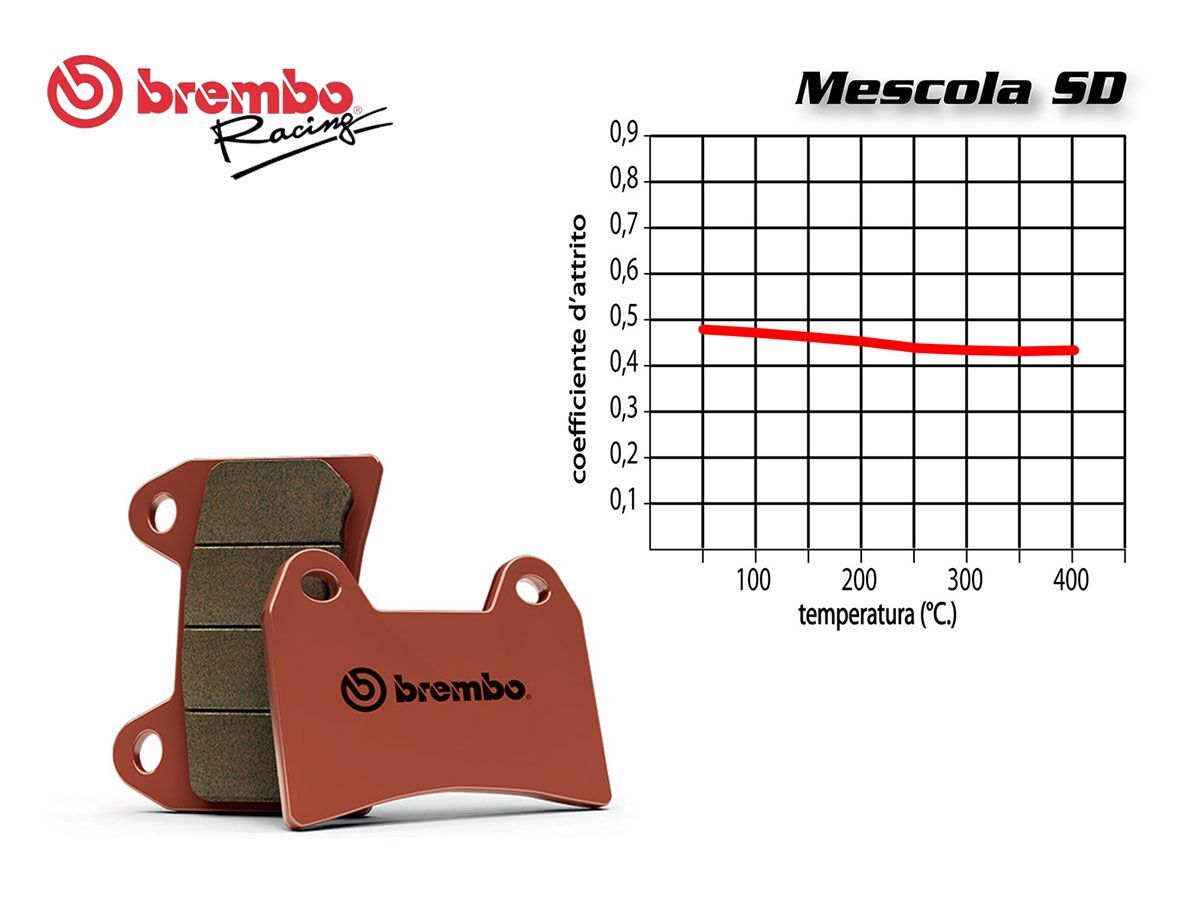 BREMBO REAR BRAKE PADS SET FOR POLARIS MV DIESEL CREW 800 2013 +