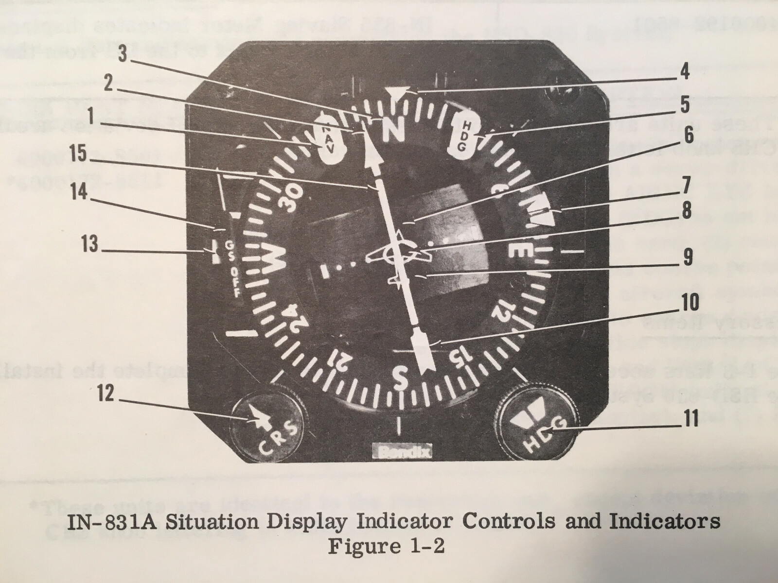 Bendix Avionics HSD 830 System, IN-831 Install Manual
