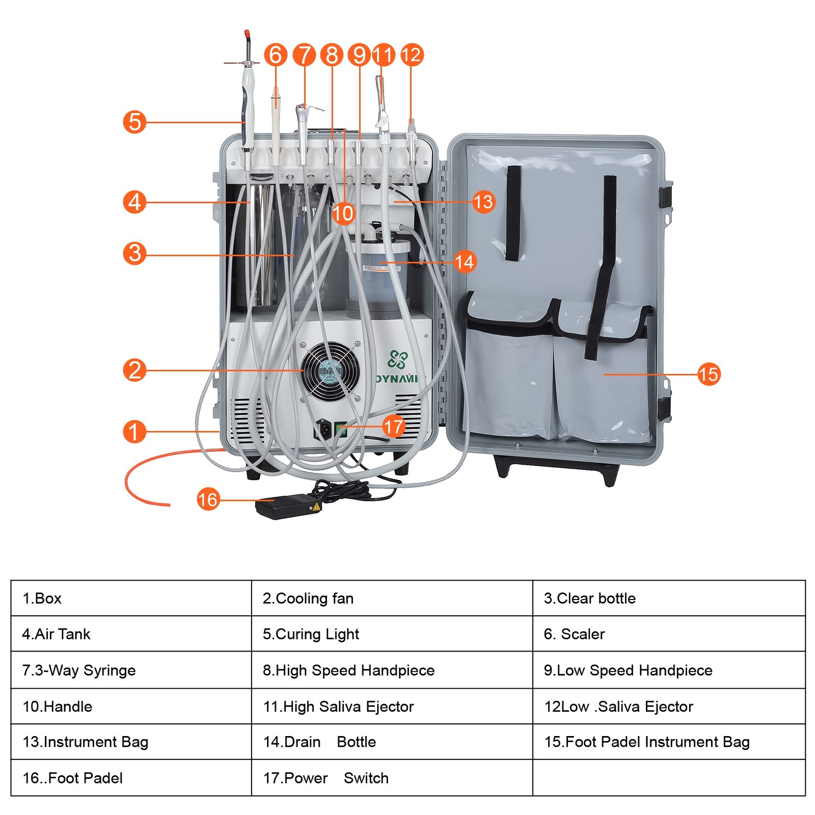 Dynamic DU852 Portable Dental Unit with Air Compressor and Ultrasonic Scaler 4H
