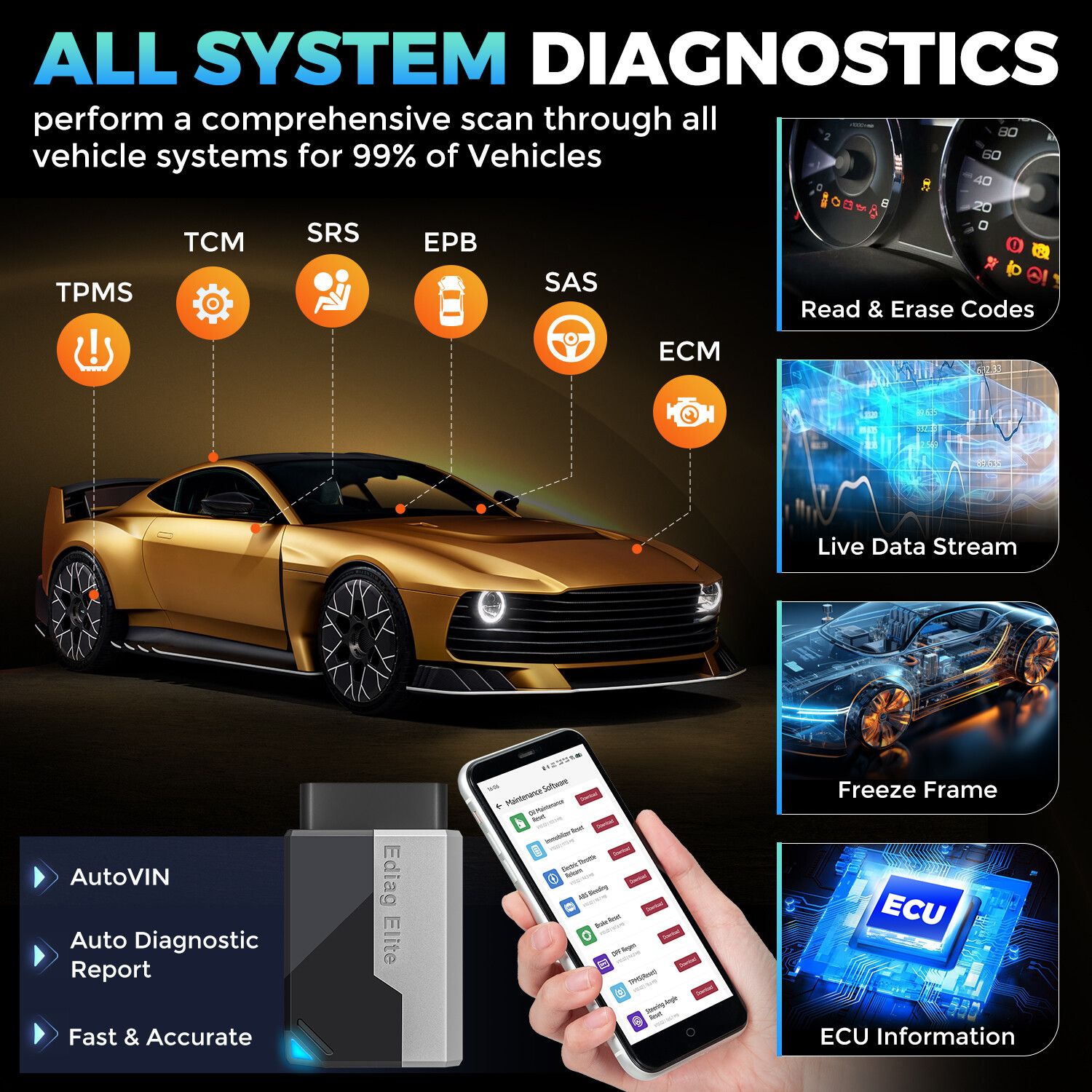 KINGBOLEN EDIAG ELITE Bidirectional All System Diagnostic Tool OBD2 Scanner Free