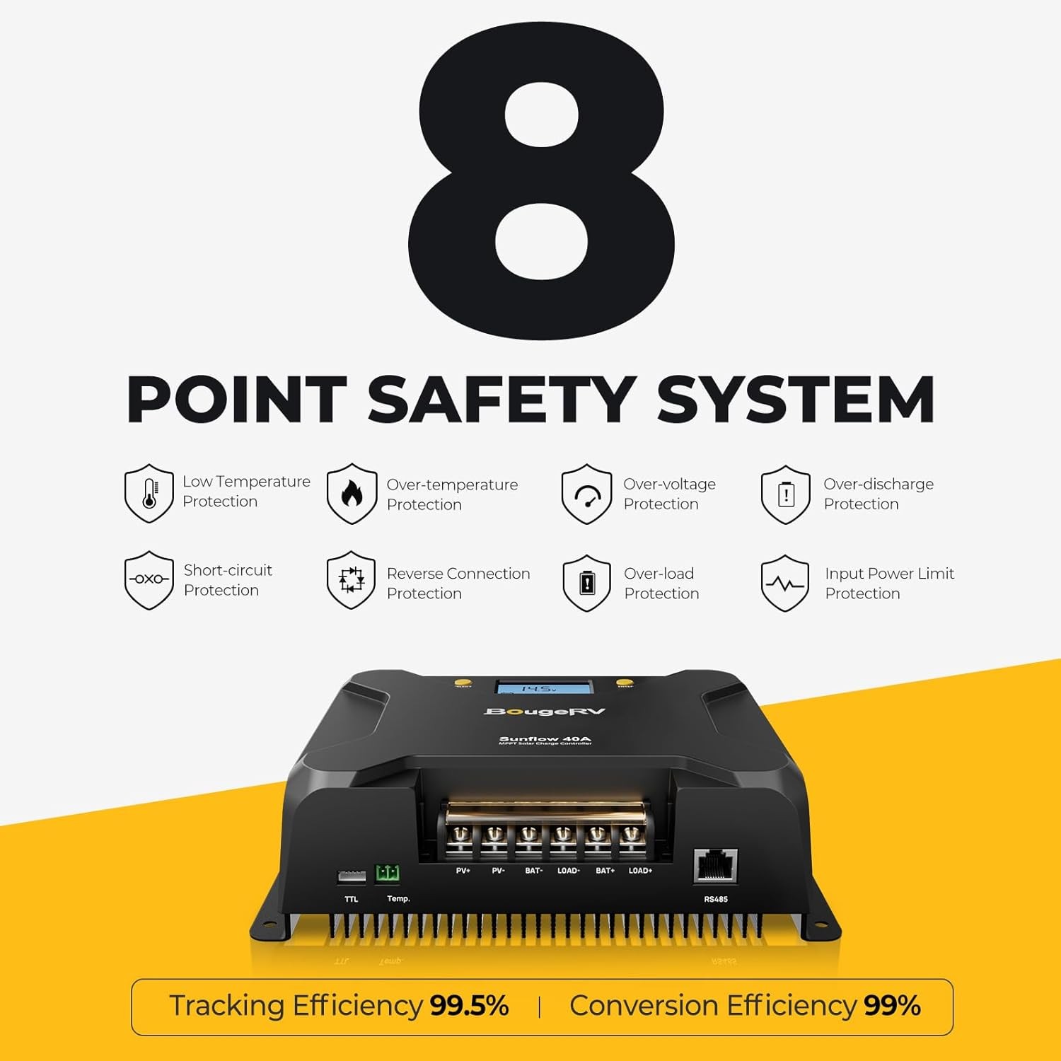 BougeRV MPPT Solar Charge Controller 40A, w/ Low-Temp Cut-Off, APP Control, Back