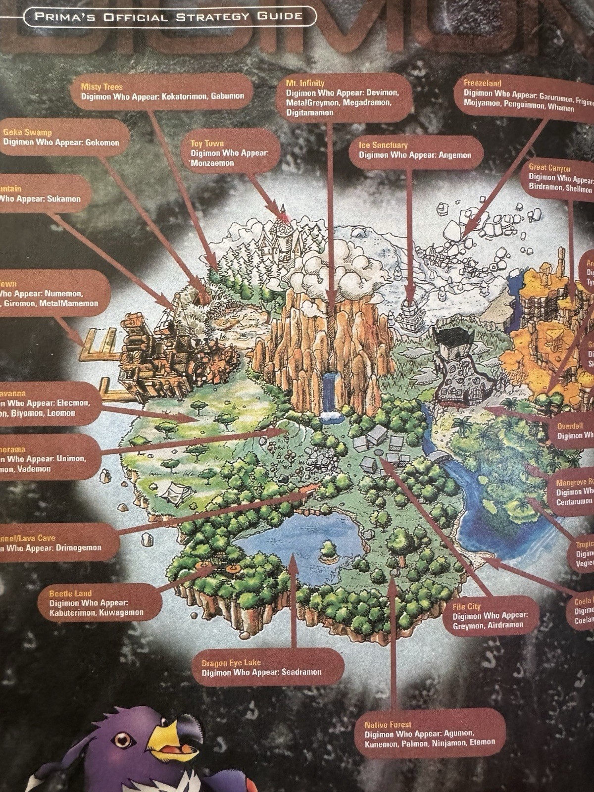 Digimon World Hardcover Strategy Guide Custom