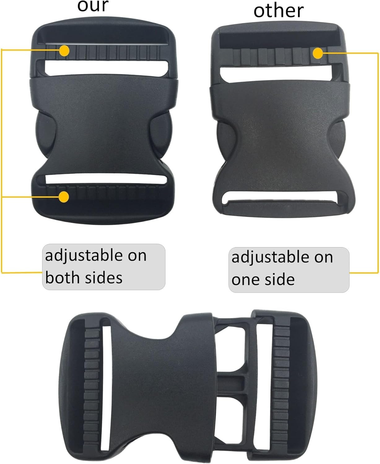 6 Set 1.5 Inch Flat Dual Adjustable Plastic Quick Side Release Plastic Buckles a