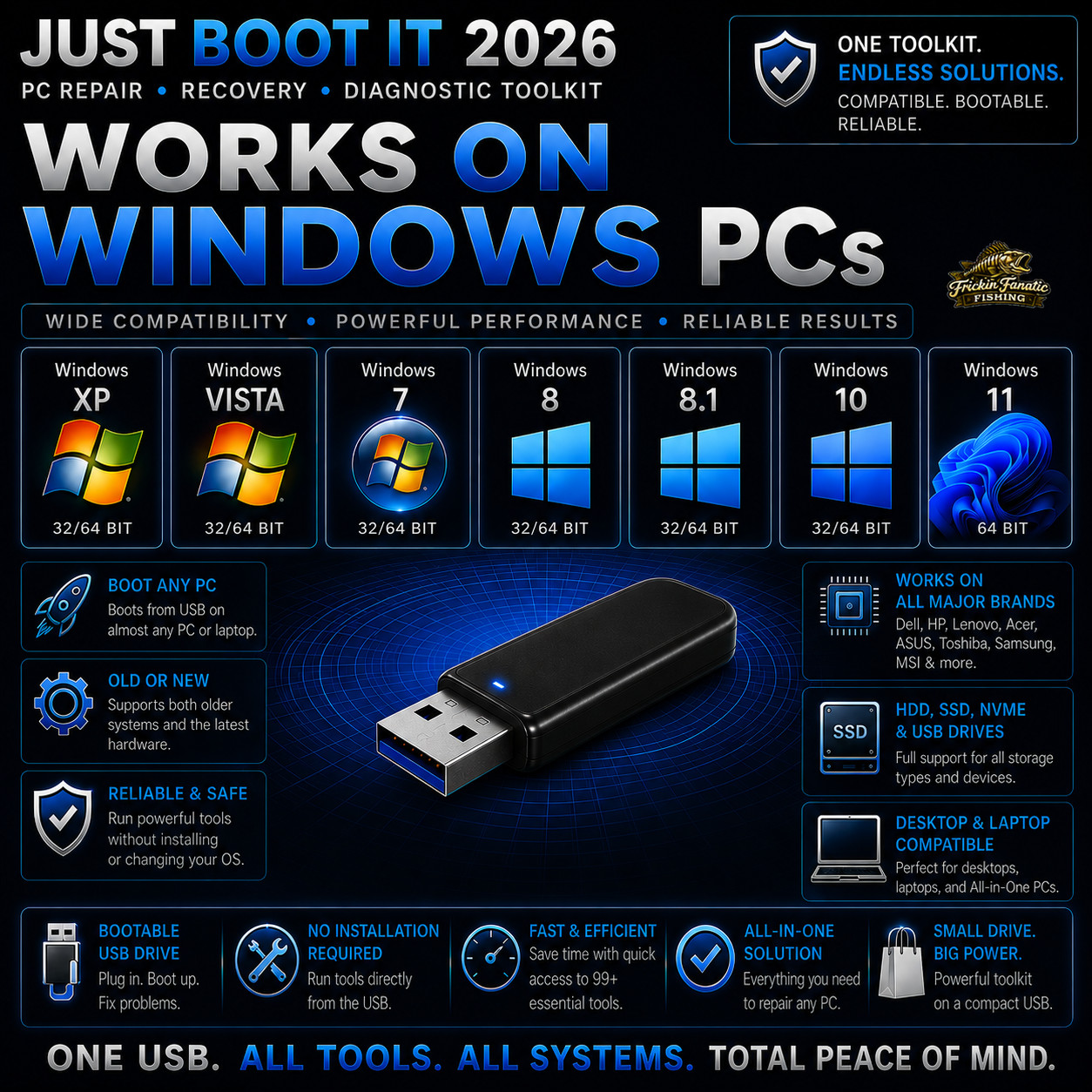Just Boot It Ultimate Computer Repair Recovery Diagnostics Boot Toolkit Windows
