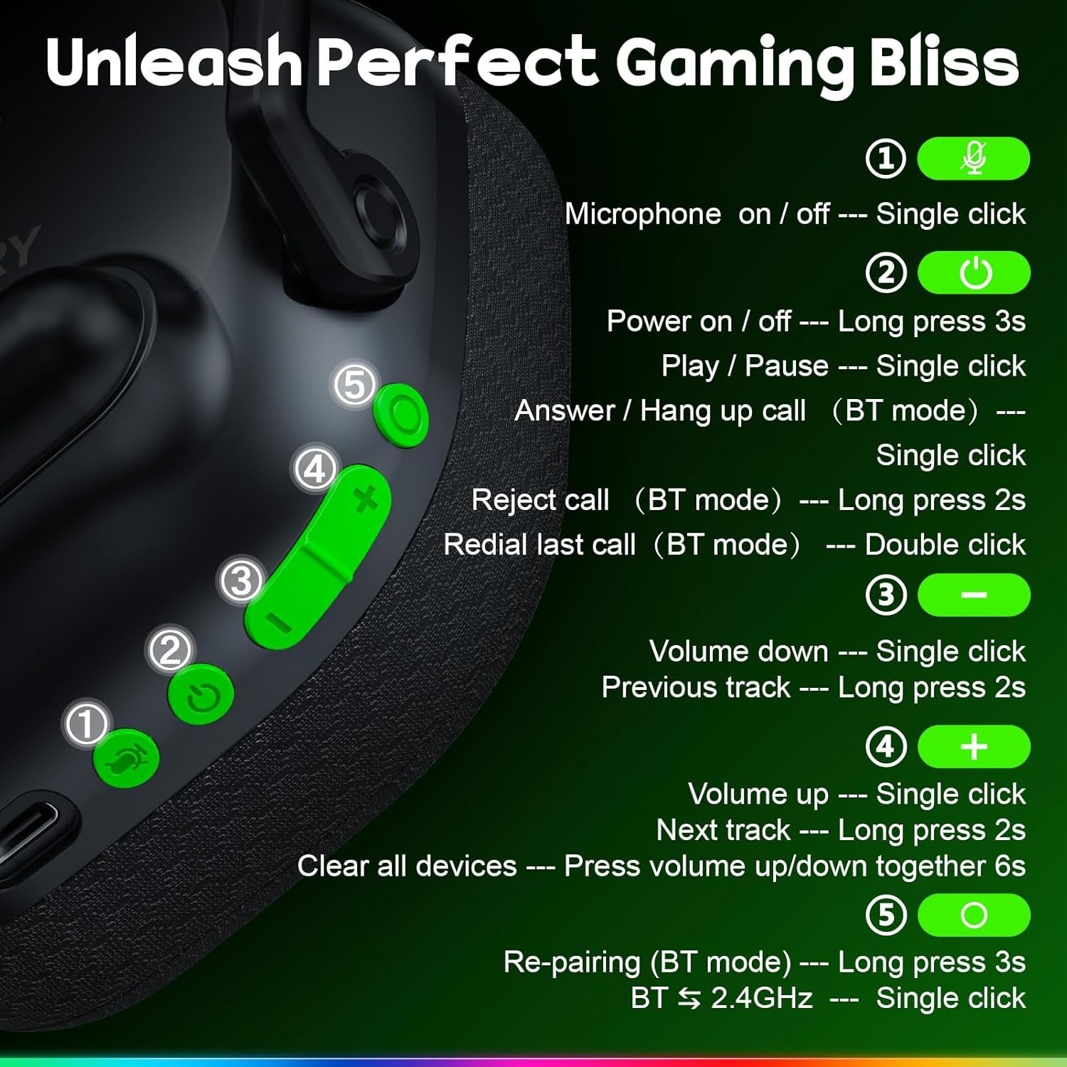 Wireless Gaming Headset for PC, PS5, PS4, Switch & Mac, Dual-Mode 2.4GHz & Bl...