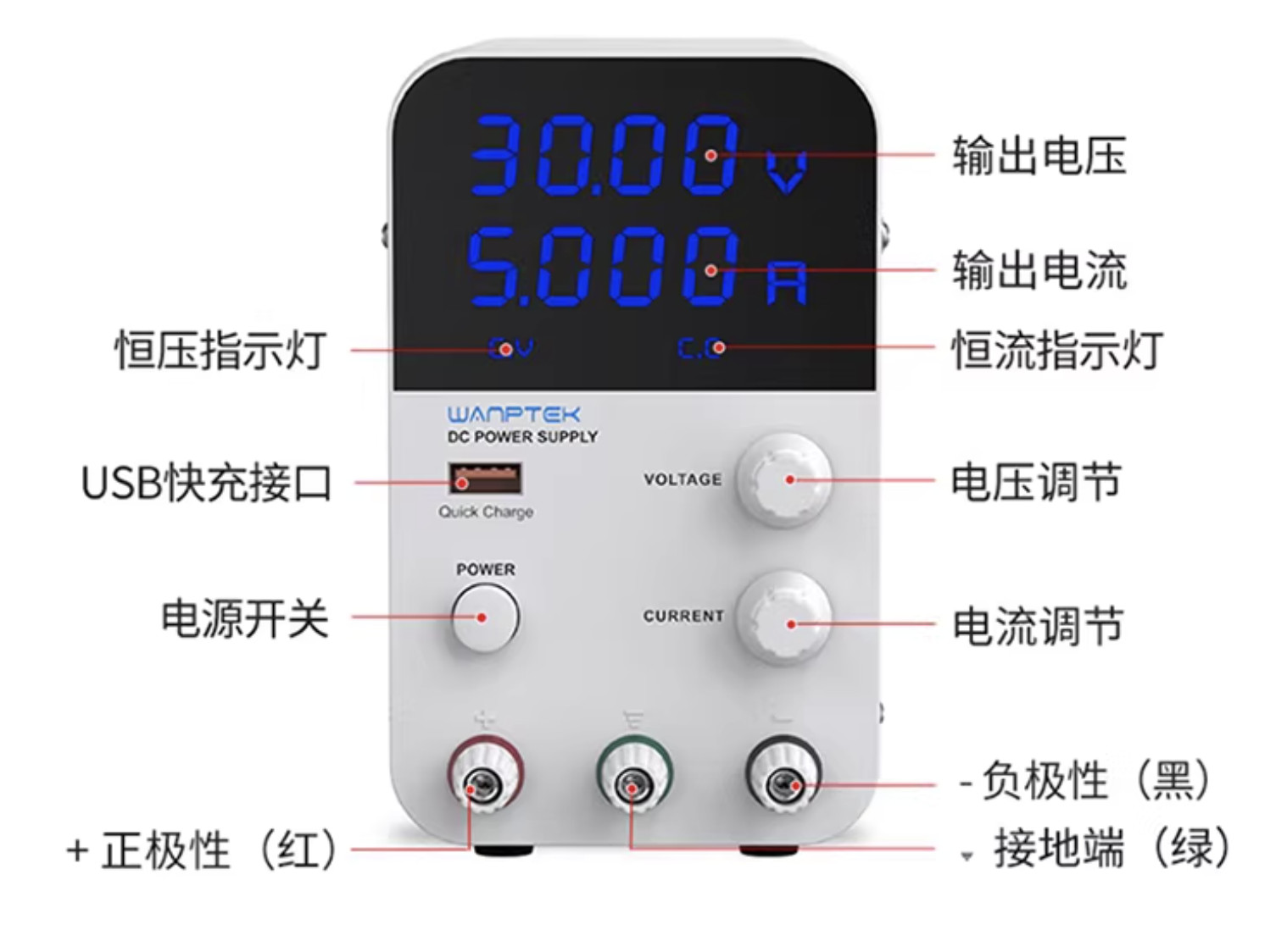 GPS1203D Adjustable Switch DC Power Supply Output 0-120V 0-3A 4 Digits Display