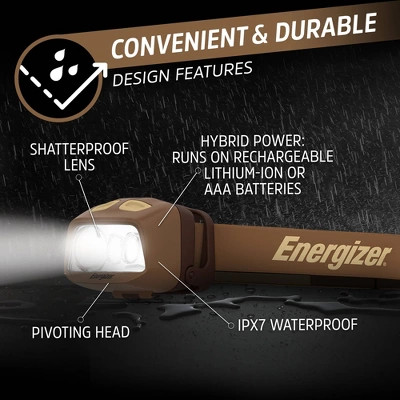 Energizer 575 Lumen Hybrid Powered LED Headlamp