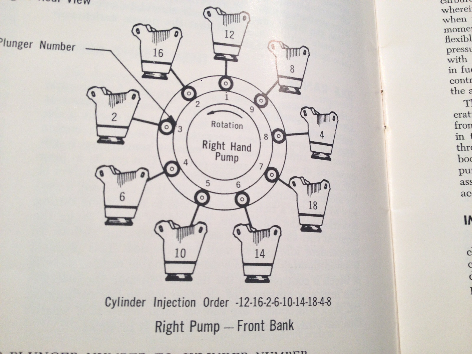 1960 Curtis-Wright Troubleshooting for Optimum Performance Manual