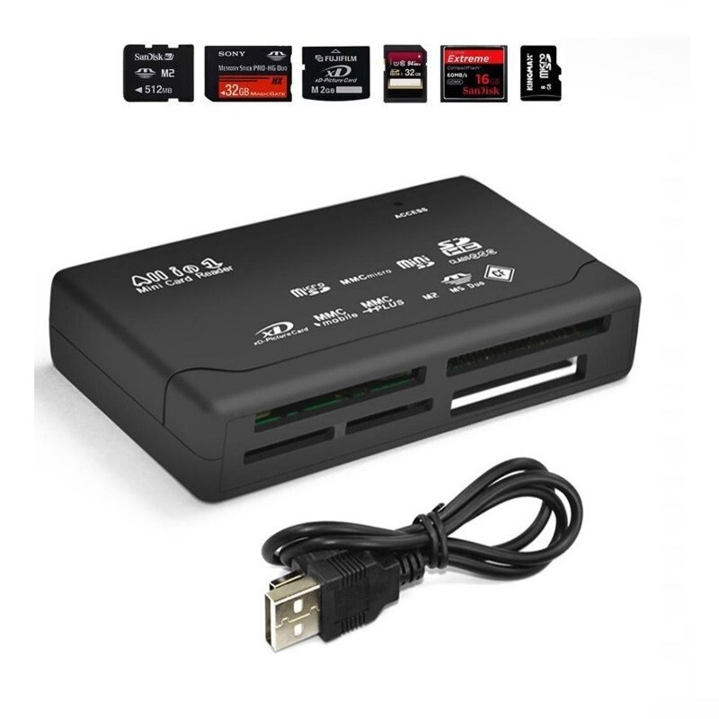 Memory Card Reader Writer For Canon EOS R6 Ra