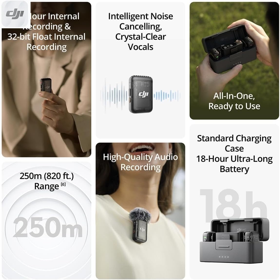 DJI Mic 2 (2TX + 1RX + ChargingCase) Advanced Mini Wireless Microphone