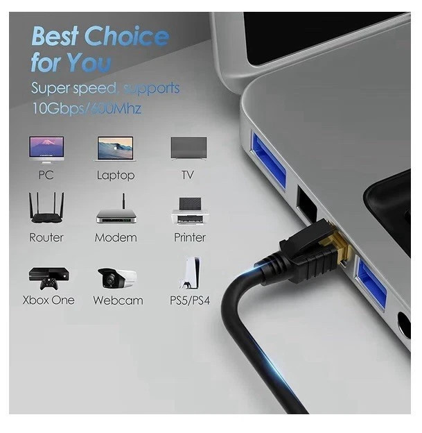 Cat 7 Ethernet Cable 2 Feet 20 Pack Multi Pack High Speed Internet Cord CAT7 ...