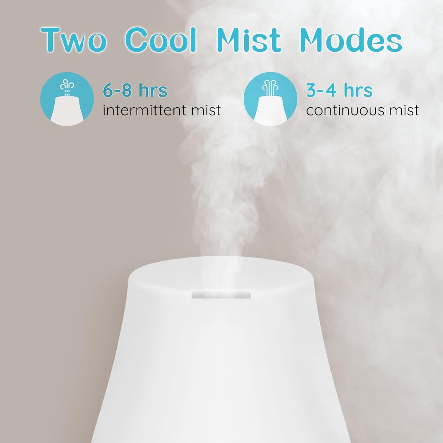 Homeweeks Diffusers, 100ml Colorful Essential Oil 100 Ml 1 Pack, Basic White