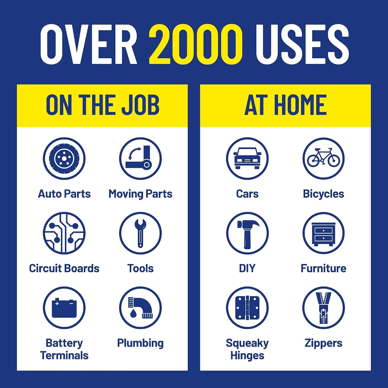 WD-40 Multi-Use Product, Industrial Size, 16 OZ