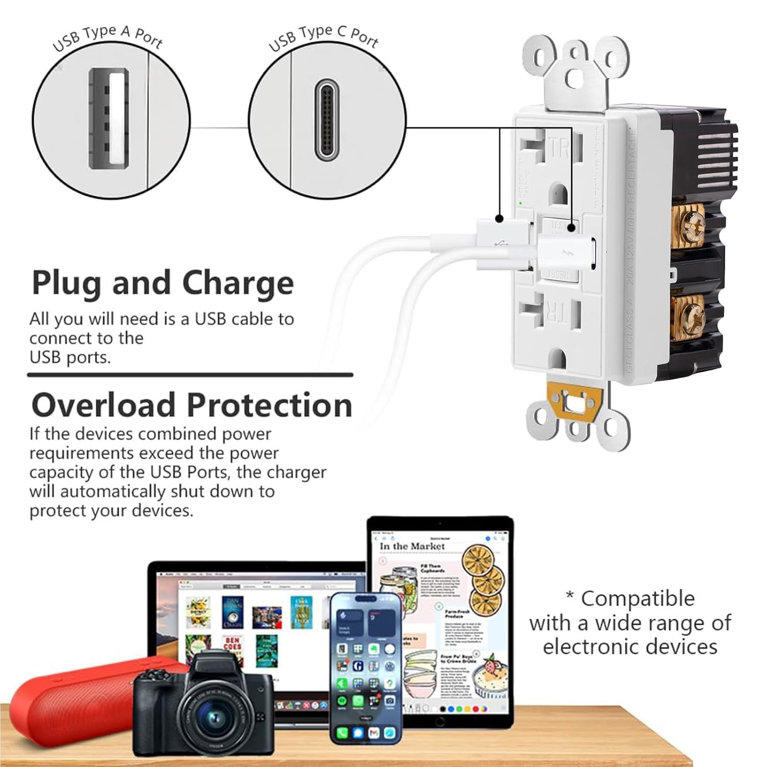 GFCI Outlet 20 Amp, ETL Listed, Charging Power Outlet with USB C & USB a Port...