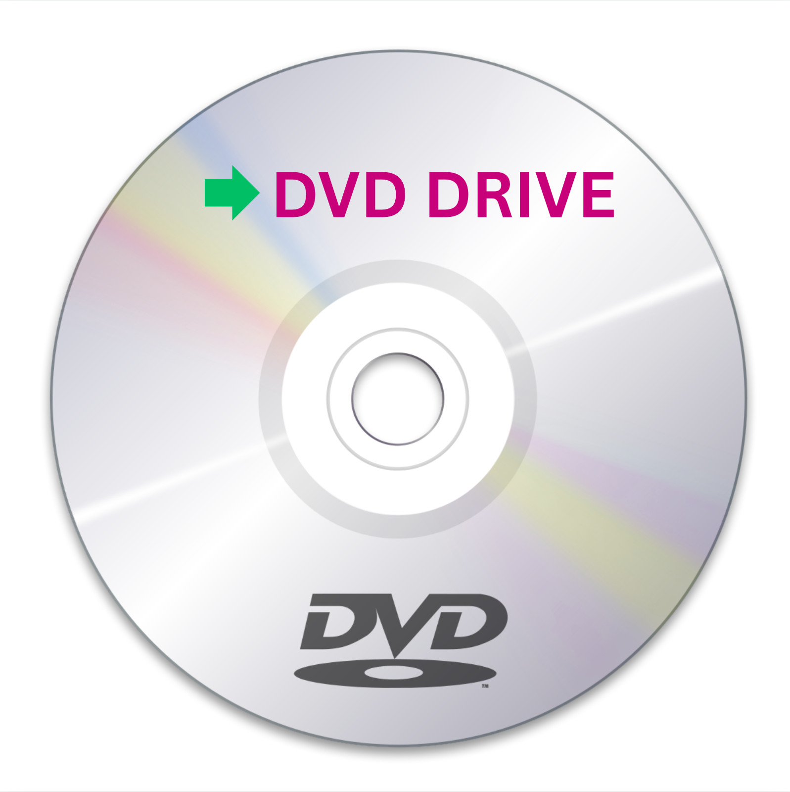 ABSOLUTE Linux OS | LATEST ISO | DVD, USB, COMBOS | FAST SHIPPING