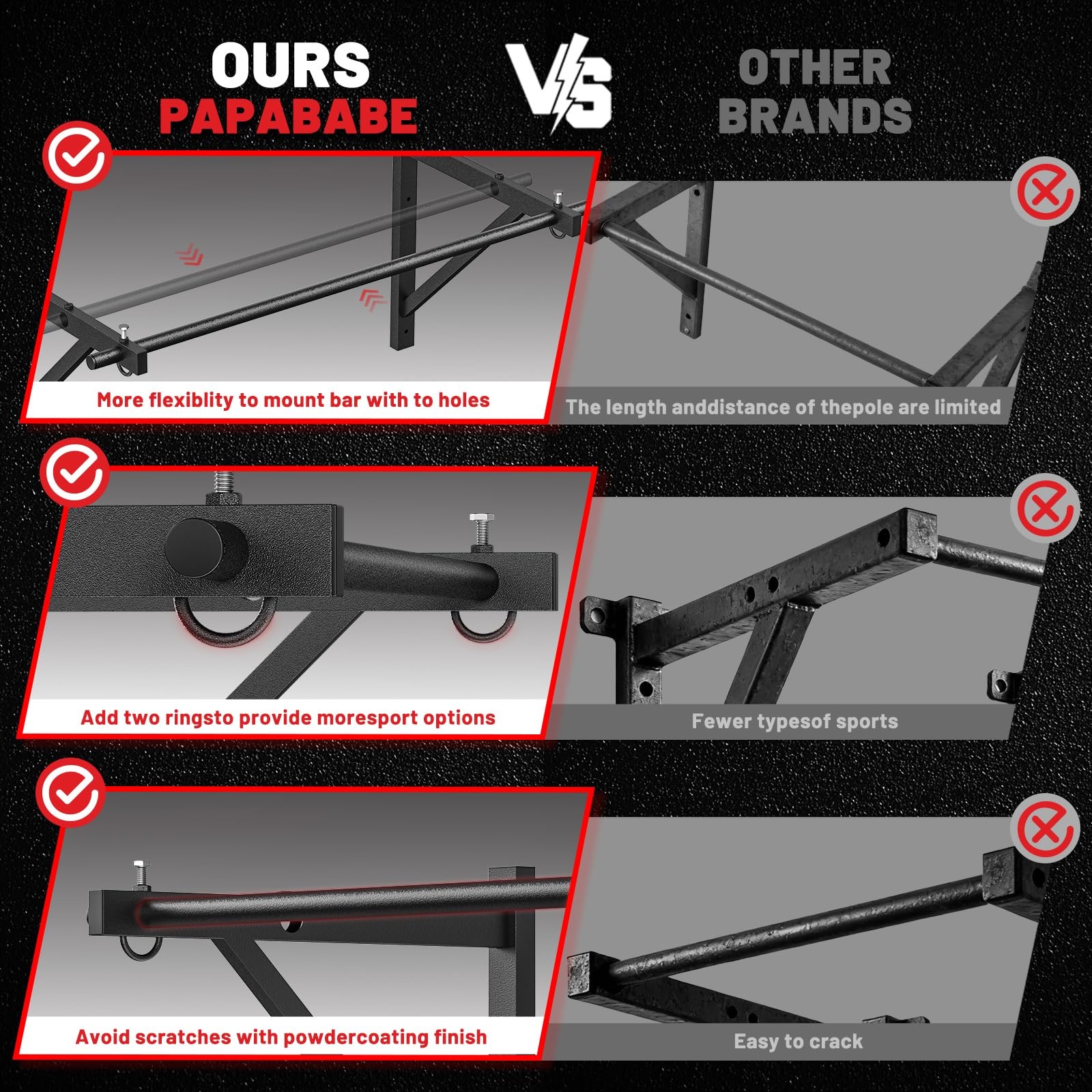 Wall Mounted Pull Up Bar, Chin Up Bar, Strength Training Pull-Up Bars Chin Up...
