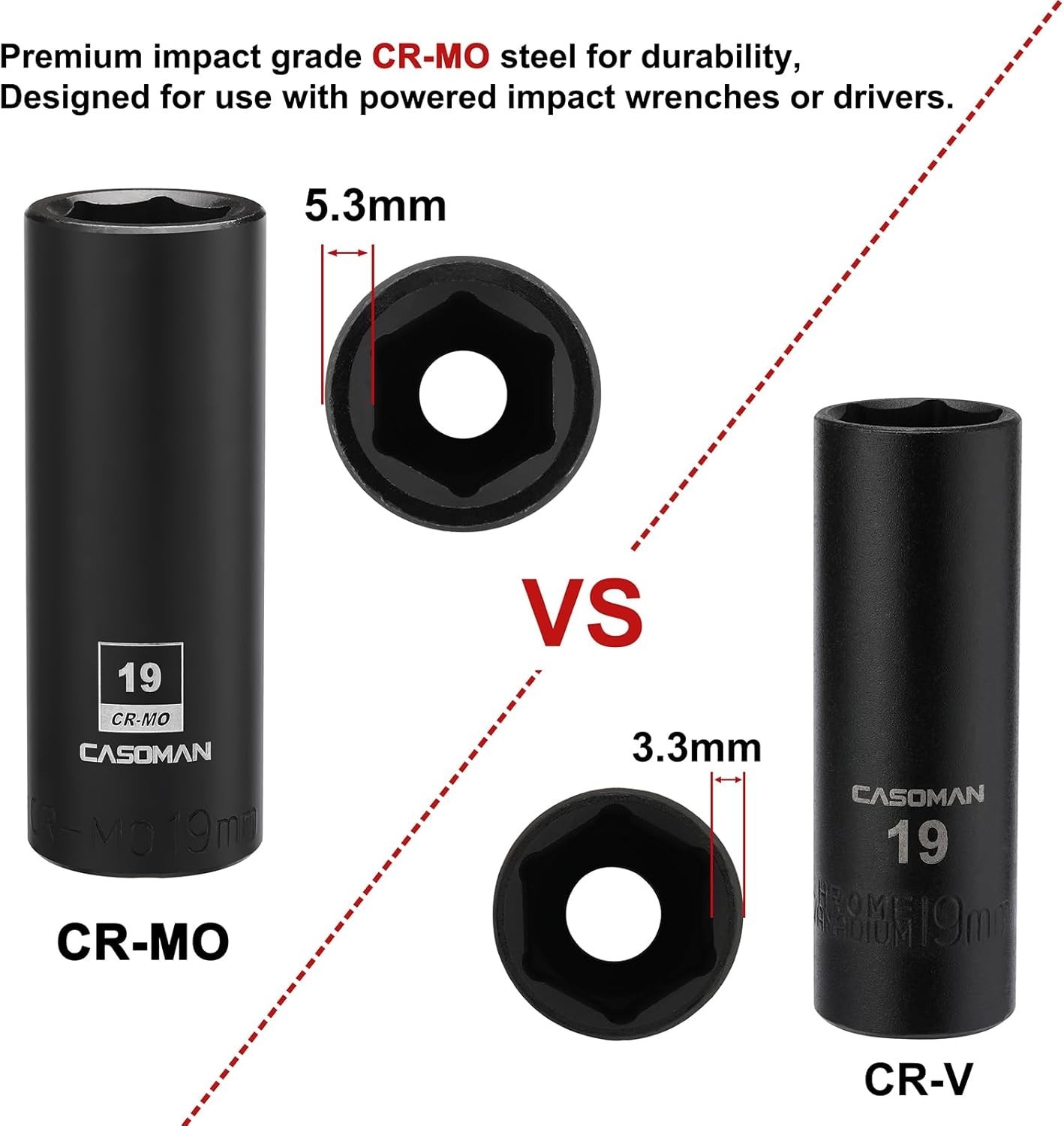 Corrosion-Resistant 19mm Deep Impact Socket, 1/2 Inch Drive - 6-Point Design