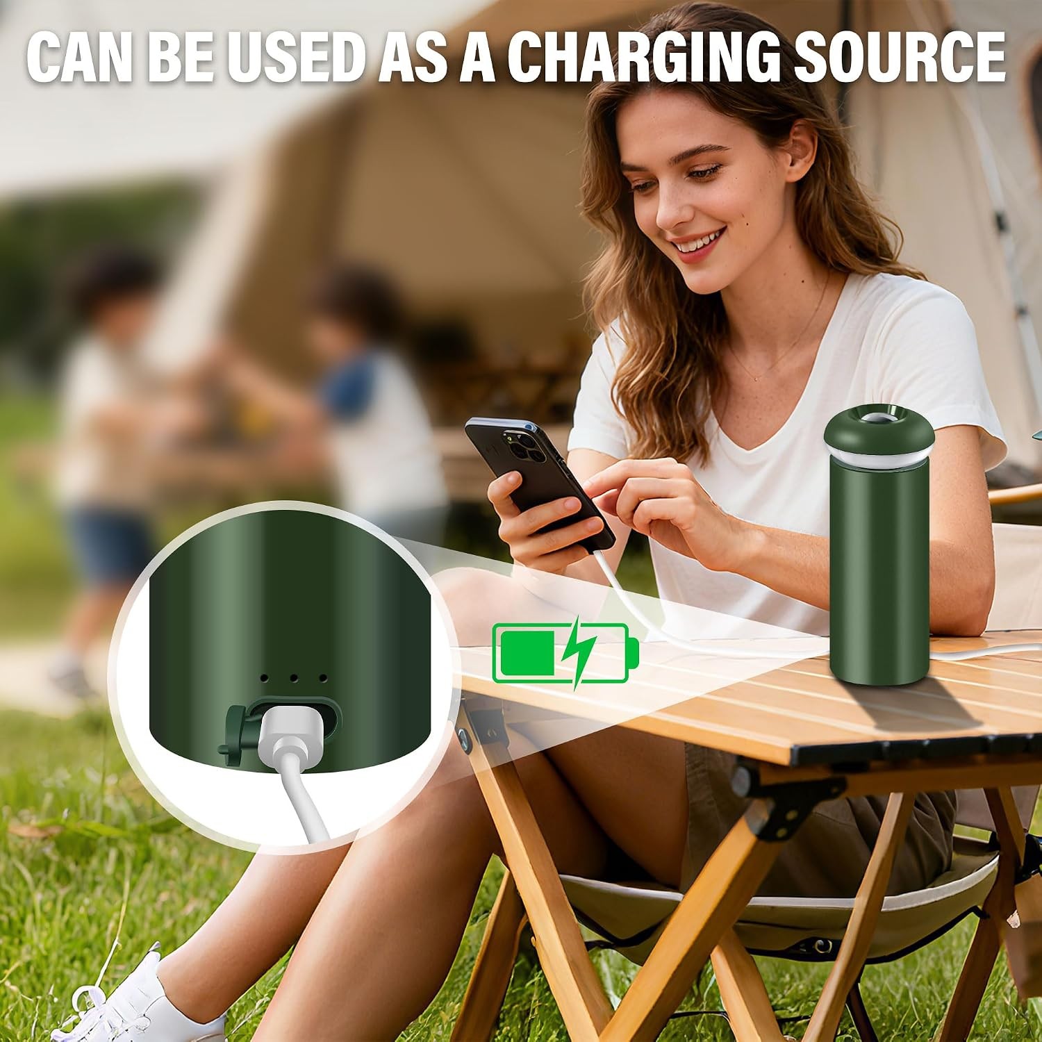 Telescopic Camping Lights,Collapsible Magnetic Camping Lantern | Dimmable USB