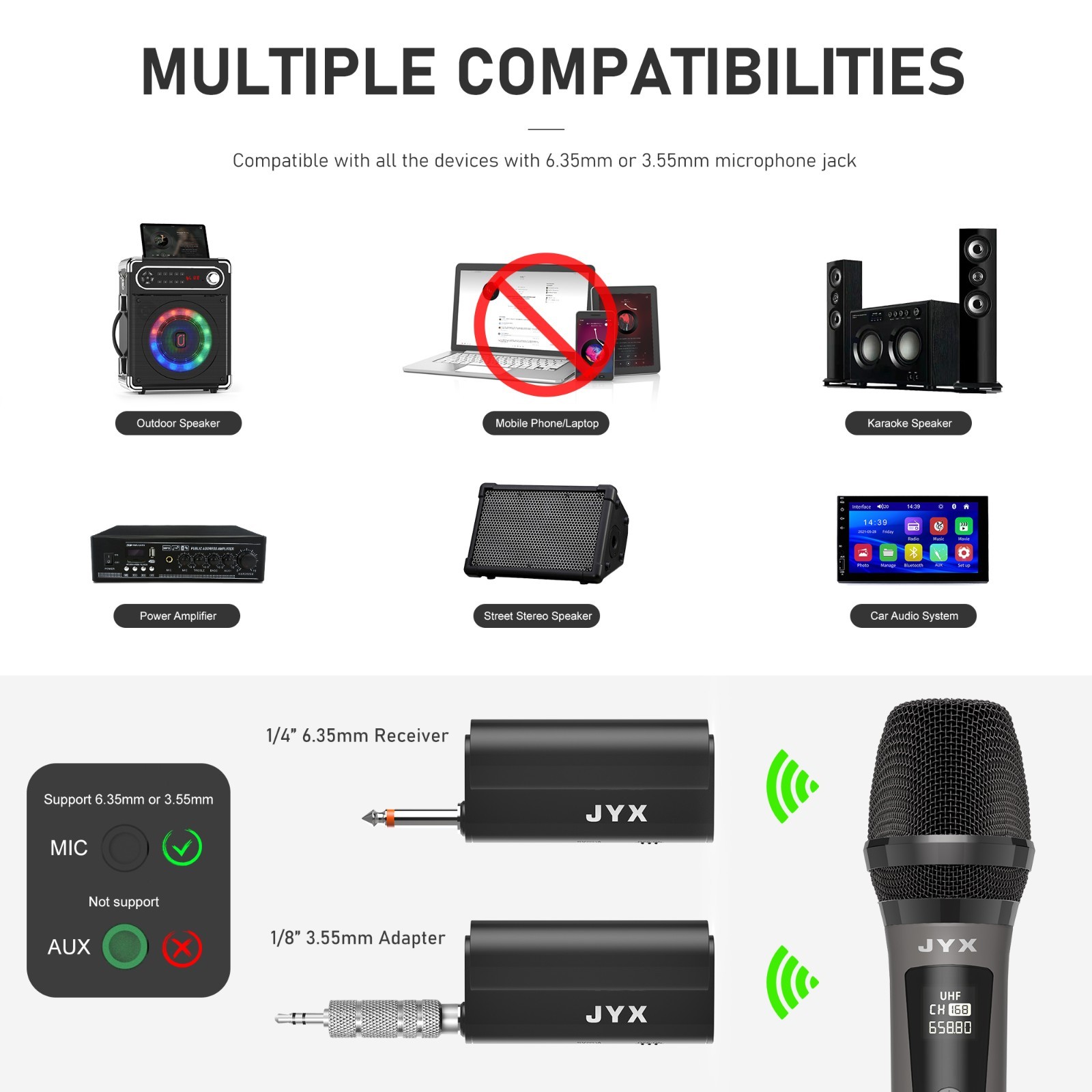 JYX UHF Dual Wireless Mic Set, Rechargeable,50M Range,Karaoke, Speech, PA System
