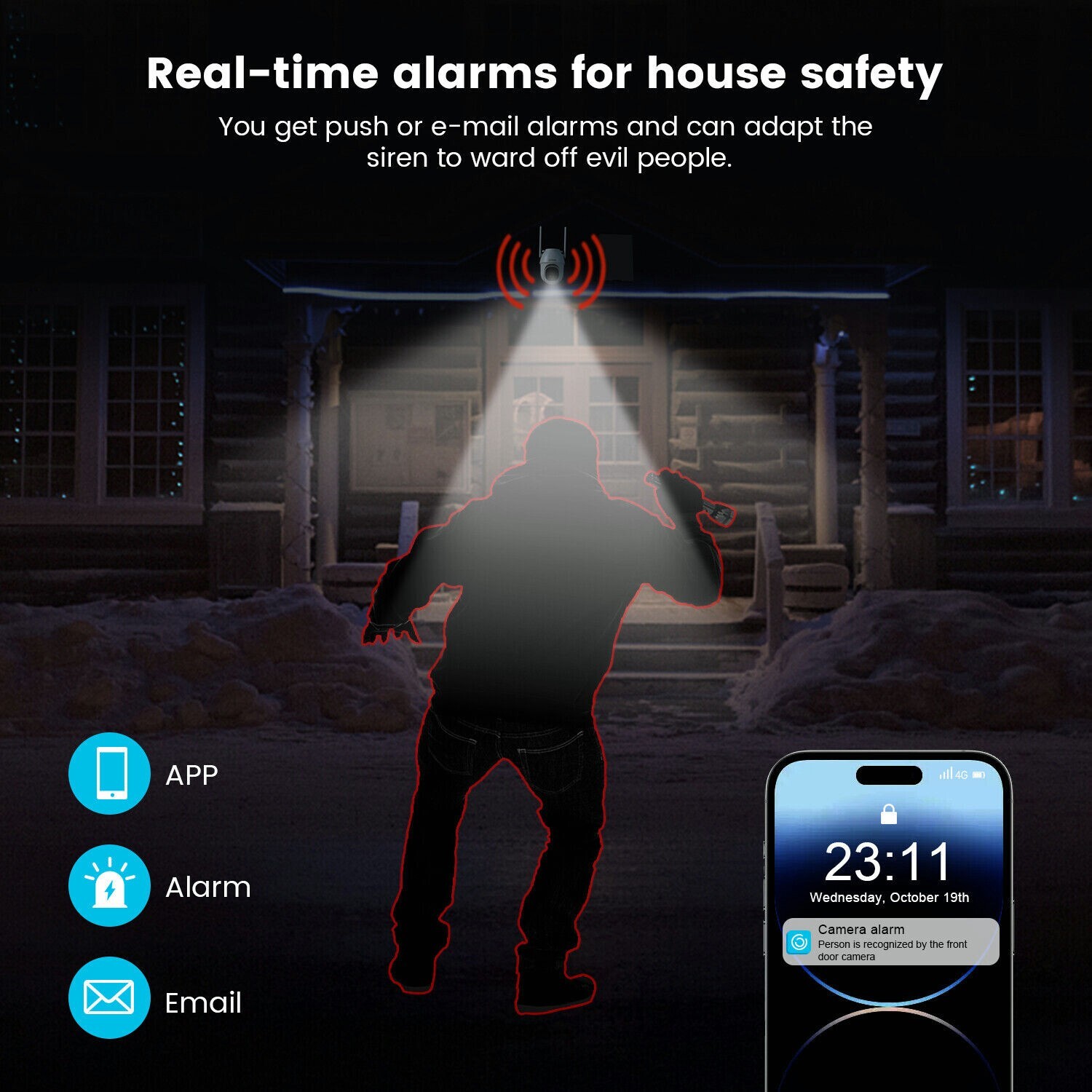 4G LTE Cellular Outdoor Wireless PTZ Security Camera Solar Battery CCTV