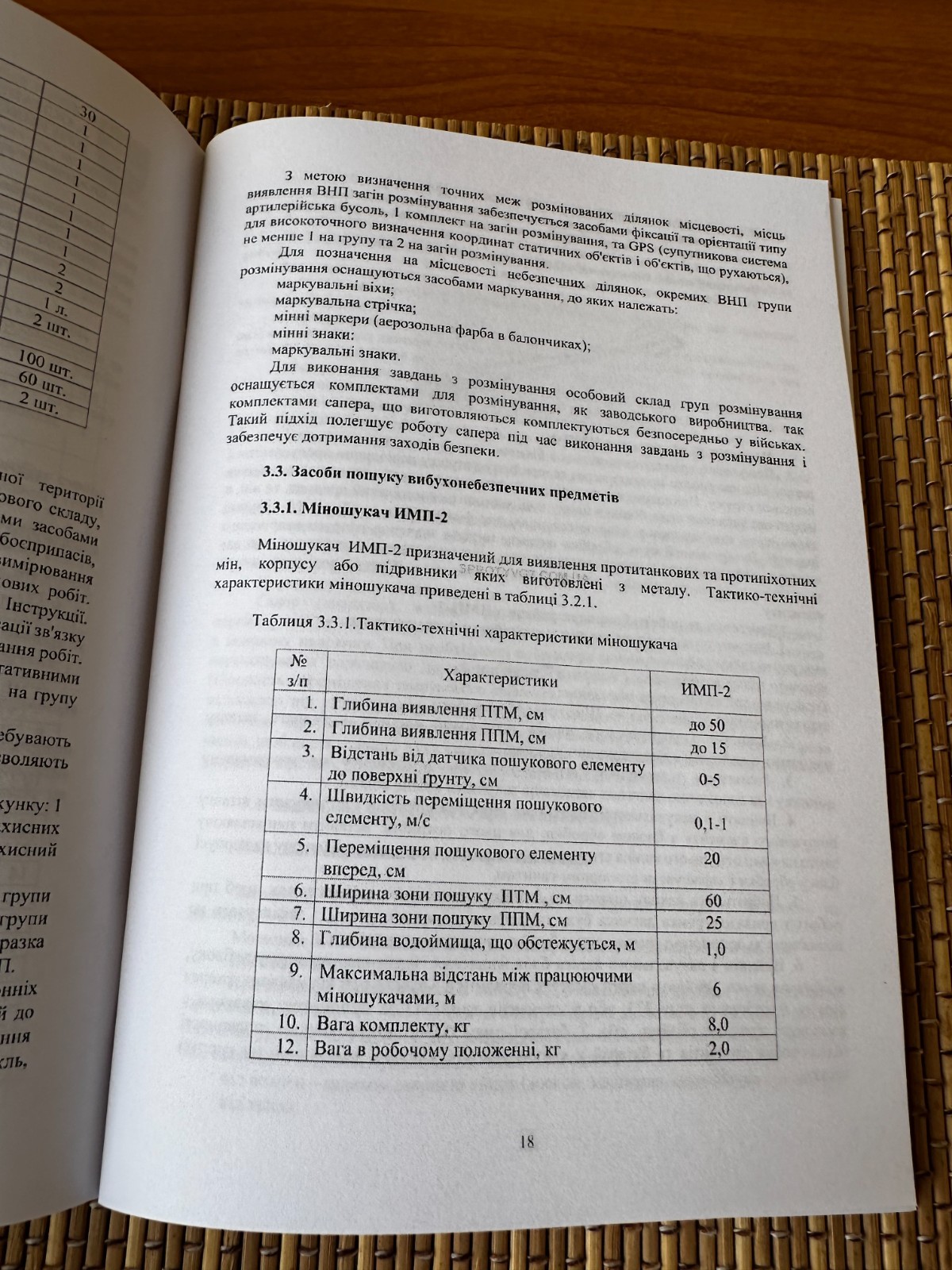 Sapper's Handbook: Educational and Methodological Guide 2024 Ukraine