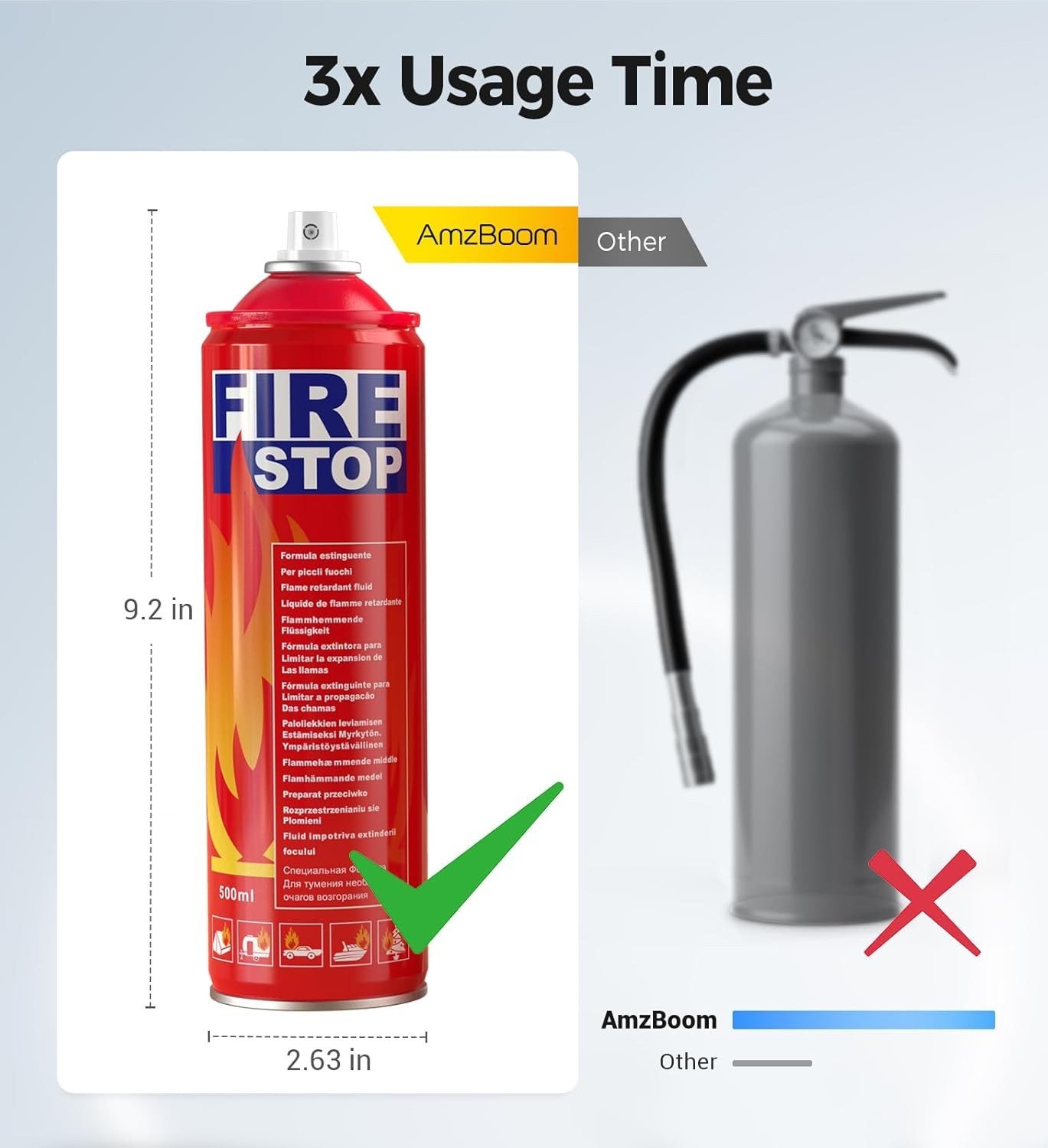 3-Pack Portable Fire Extinguishers for Home, Kitchen and Car