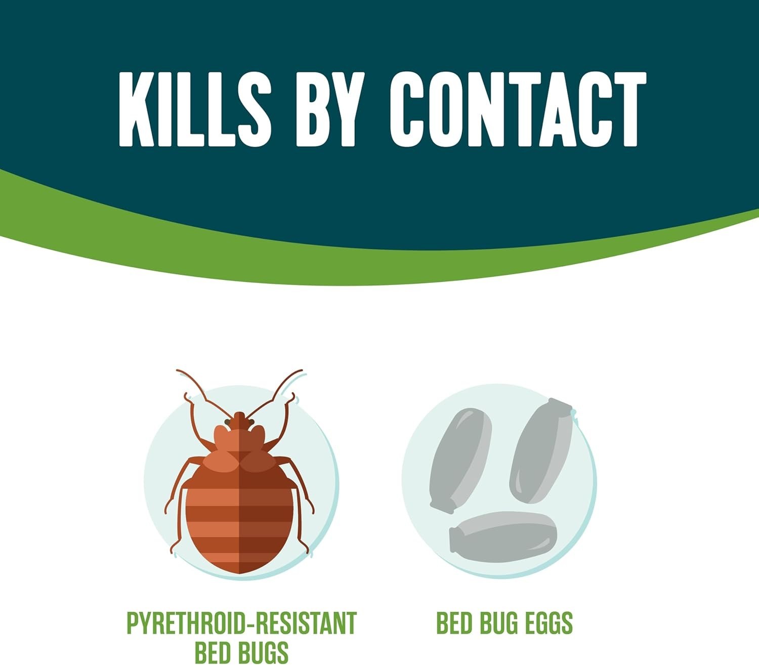 Ecologic Bed Bug Killer Aerosol Spray, 14oz, Kills Bed Bugs & Eggs, for Mattres.