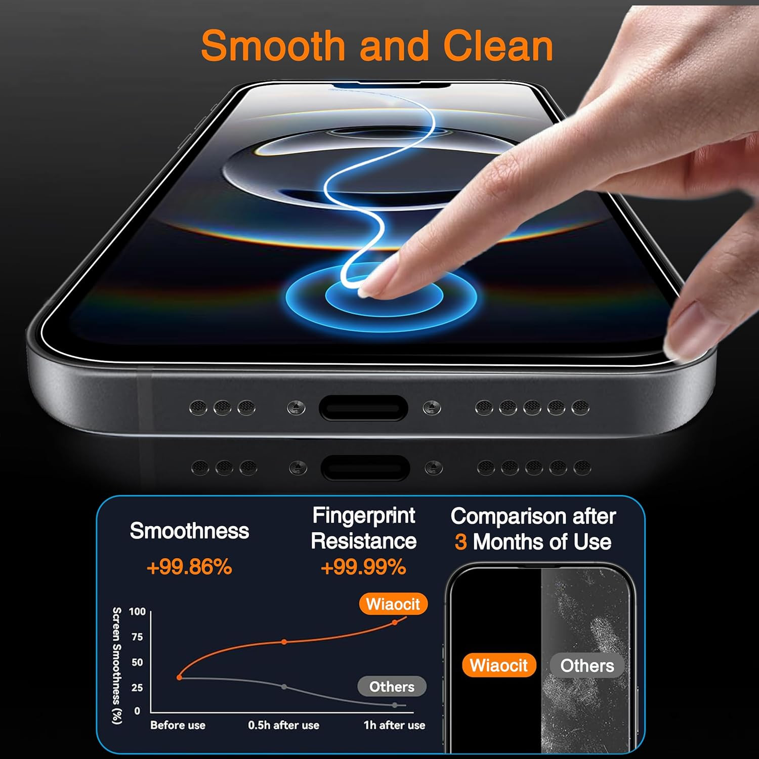 3 Pack Tempered Glass Screen Protector for Iphone 16E/Iphone 17E with 3 Pack ...