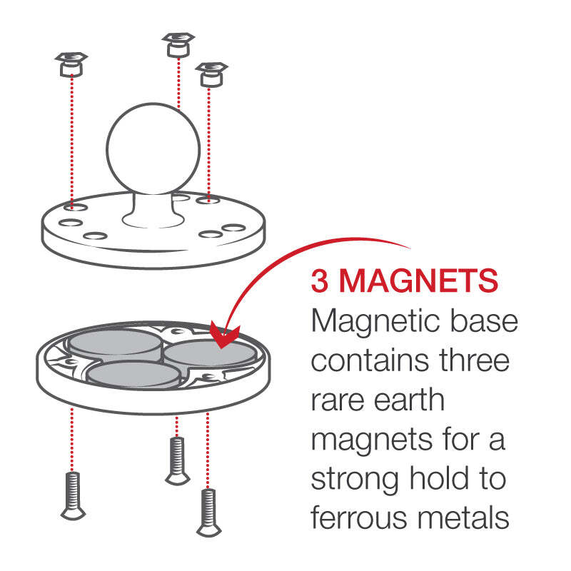 RAM-B-202-339U RAM Magnetic Ball Base...