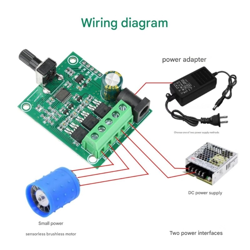 5V to 24V Input 75W Brushless Motor Driver Board for Fan Speed Regulator Module